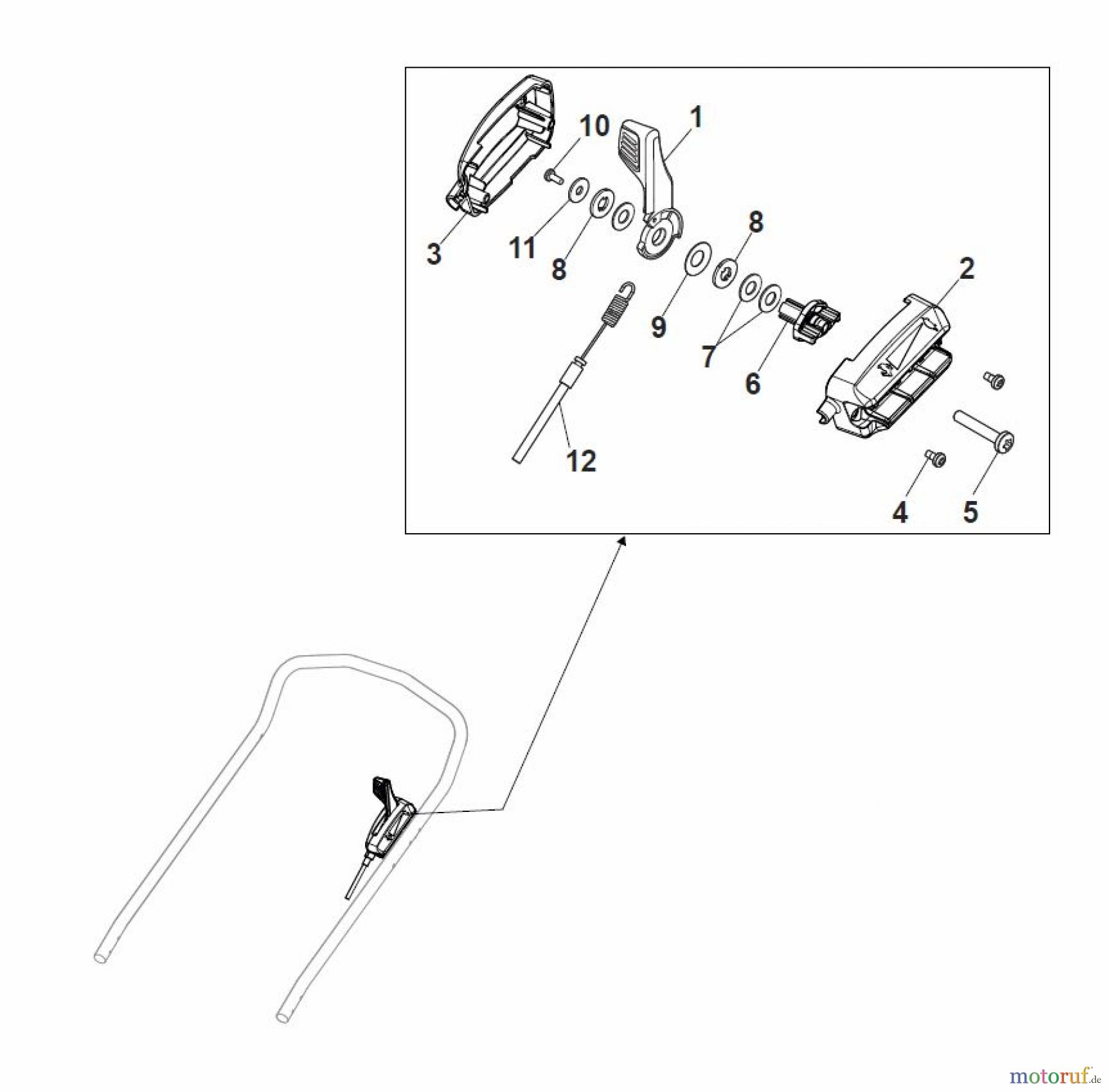 Global Garden Products GGP Rasenmäher Baujahr 2017 Benzin Mit Antrieb 2017 MP2 504 SVE Speed Variator Command