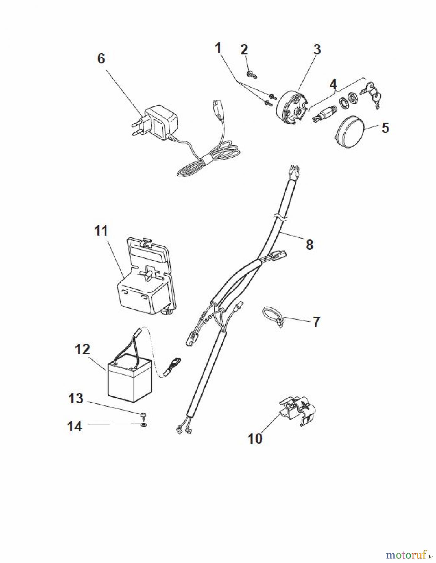  Global Garden Products GGP Rasenmäher Baujahr 2017 Benzin Mit Antrieb 2017 MP2 504 SVE Controls