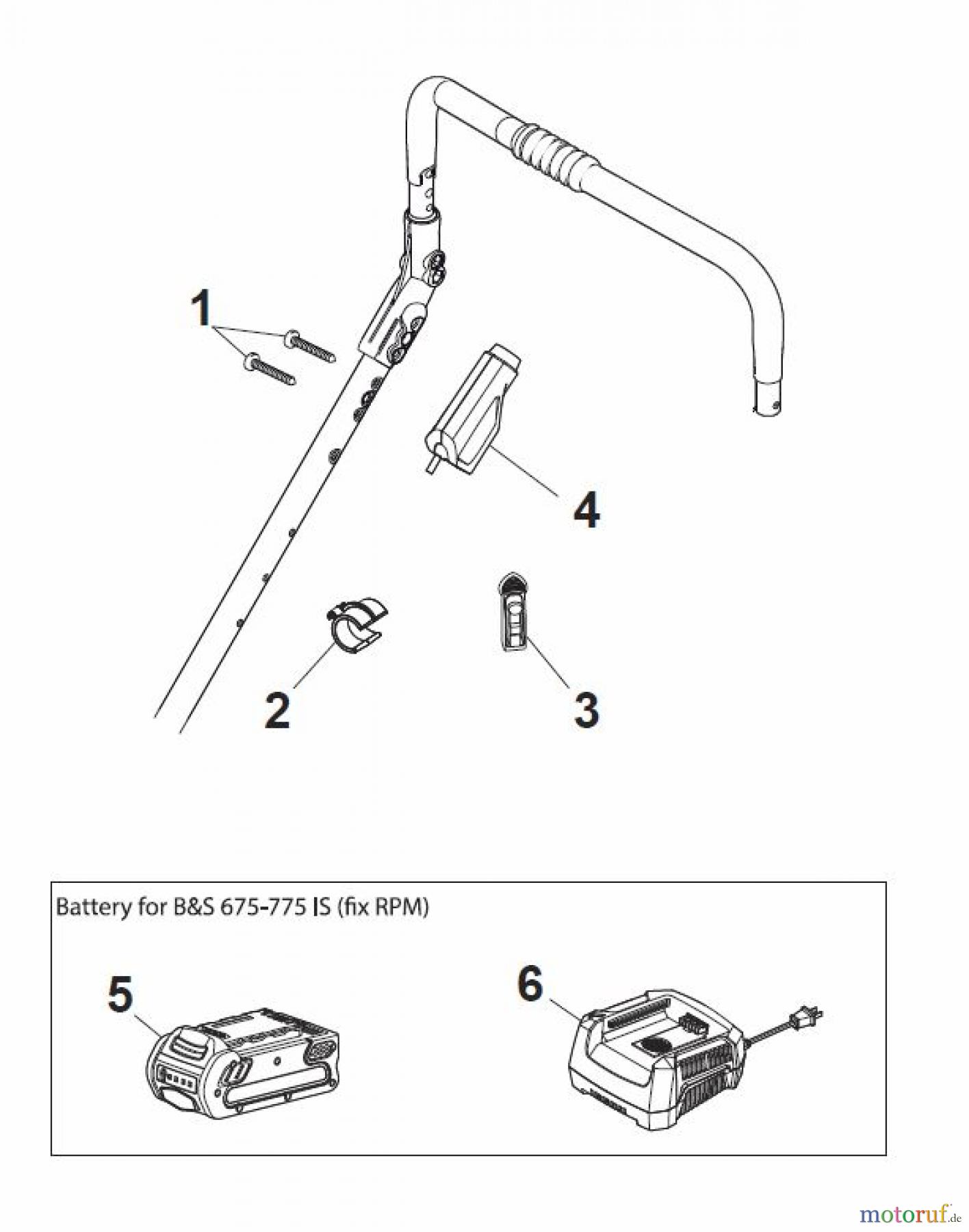  Global Garden Products GGP Rasenmäher Baujahr 2017 Benzin Mit Antrieb 2017 MP2 504 SVE Electric Start Controls