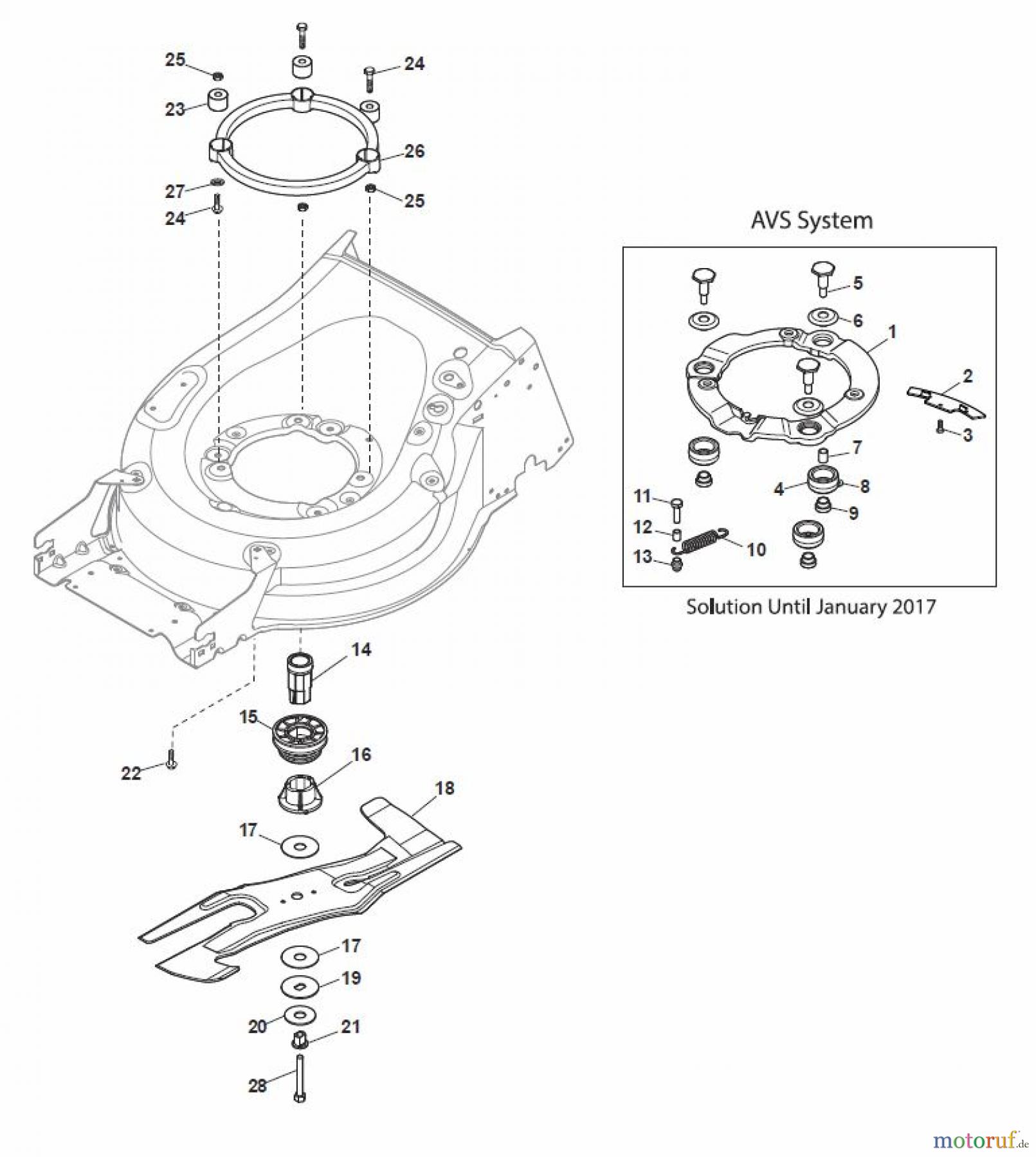  Global Garden Products GGP Rasenmäher Baujahr 2017 Benzin Mit Antrieb 2017 MP2 504 SVE Blade
