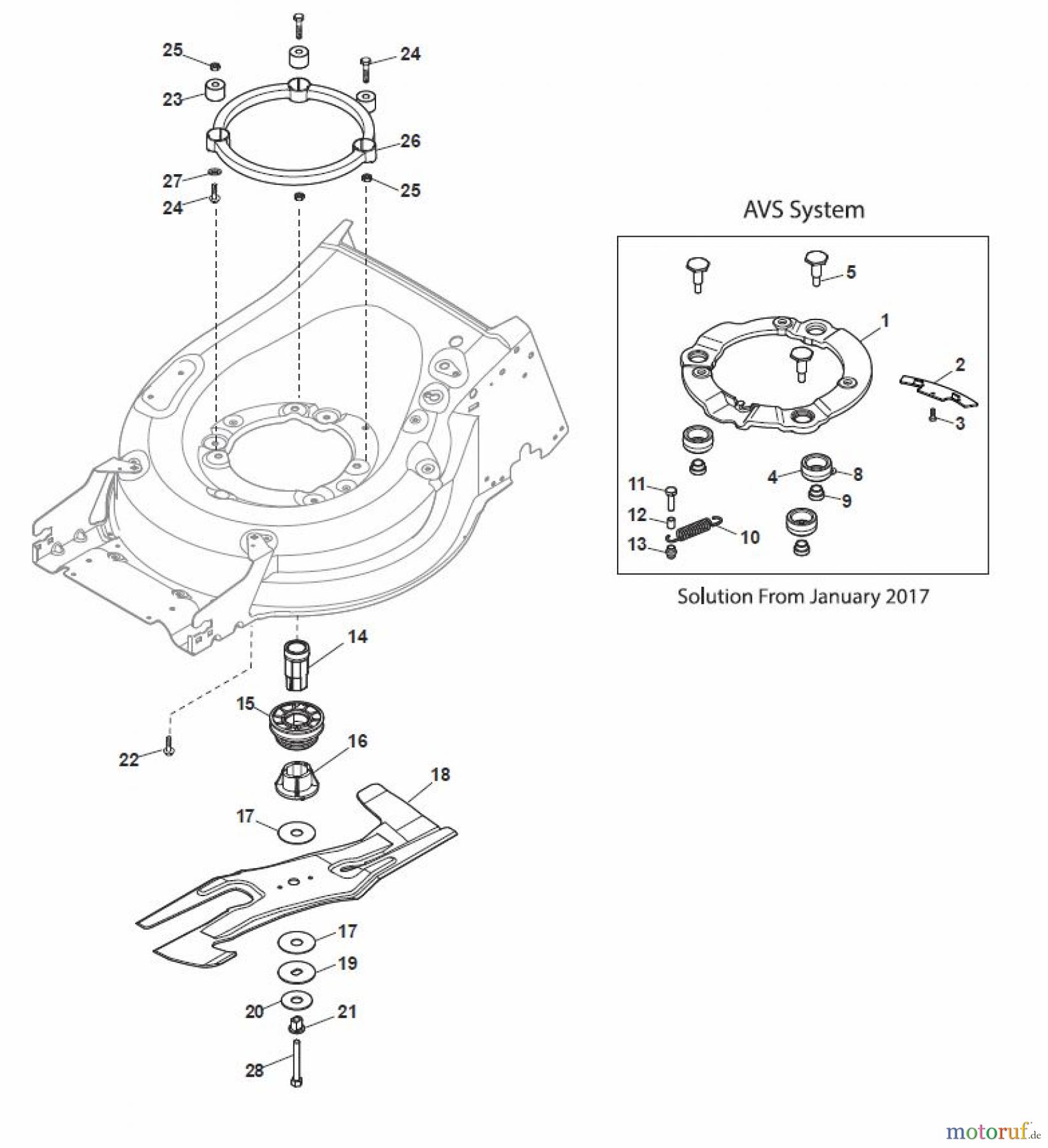  Global Garden Products GGP Rasenmäher Baujahr 2017 Benzin Mit Antrieb 2017 MP2 504 SVE Blade
