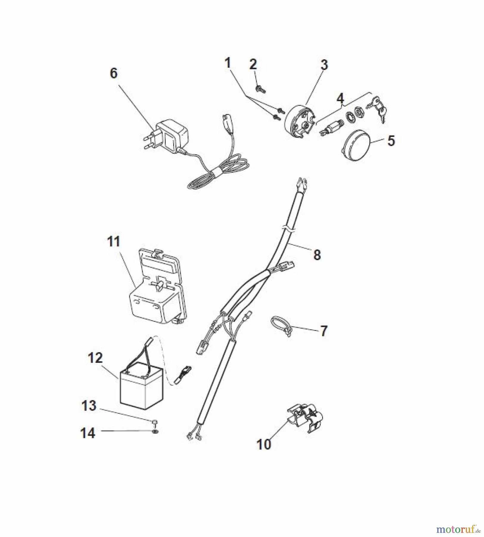 Global Garden Products GGP Rasenmäher Baujahr 2017 Benzin Mit Antrieb 2017 MP2 504 SVE-R (Roller) Controls