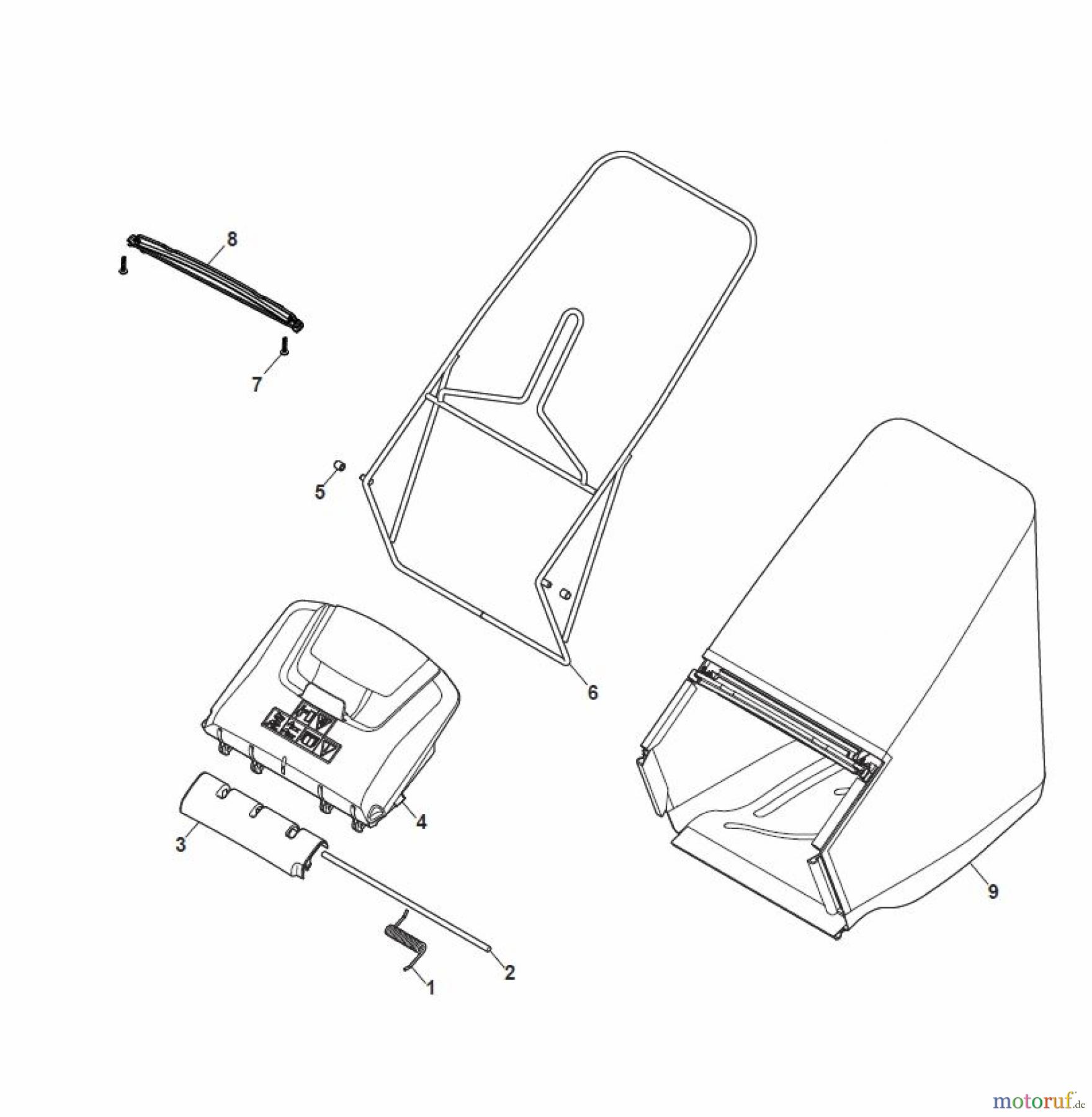 Global Garden Products GGP Rasenmäher Baujahr 2017 Benzin Mit Antrieb 2017 MP2 504 SVE-R (Roller) Grass-Catcher