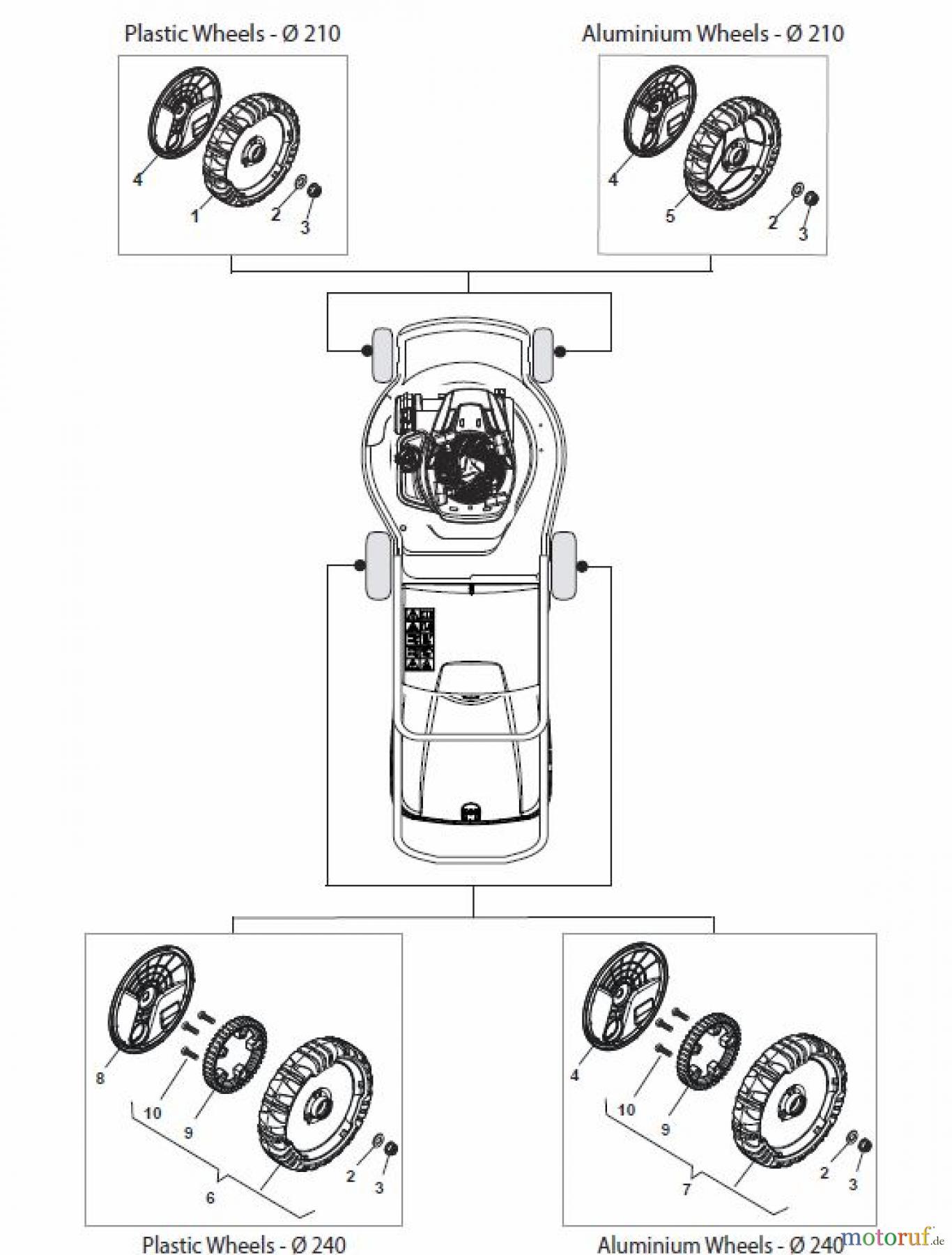  Global Garden Products GGP Rasenmäher Baujahr 2017 Benzin Mit Antrieb 2017 MP2 504 SVQ Wheels
