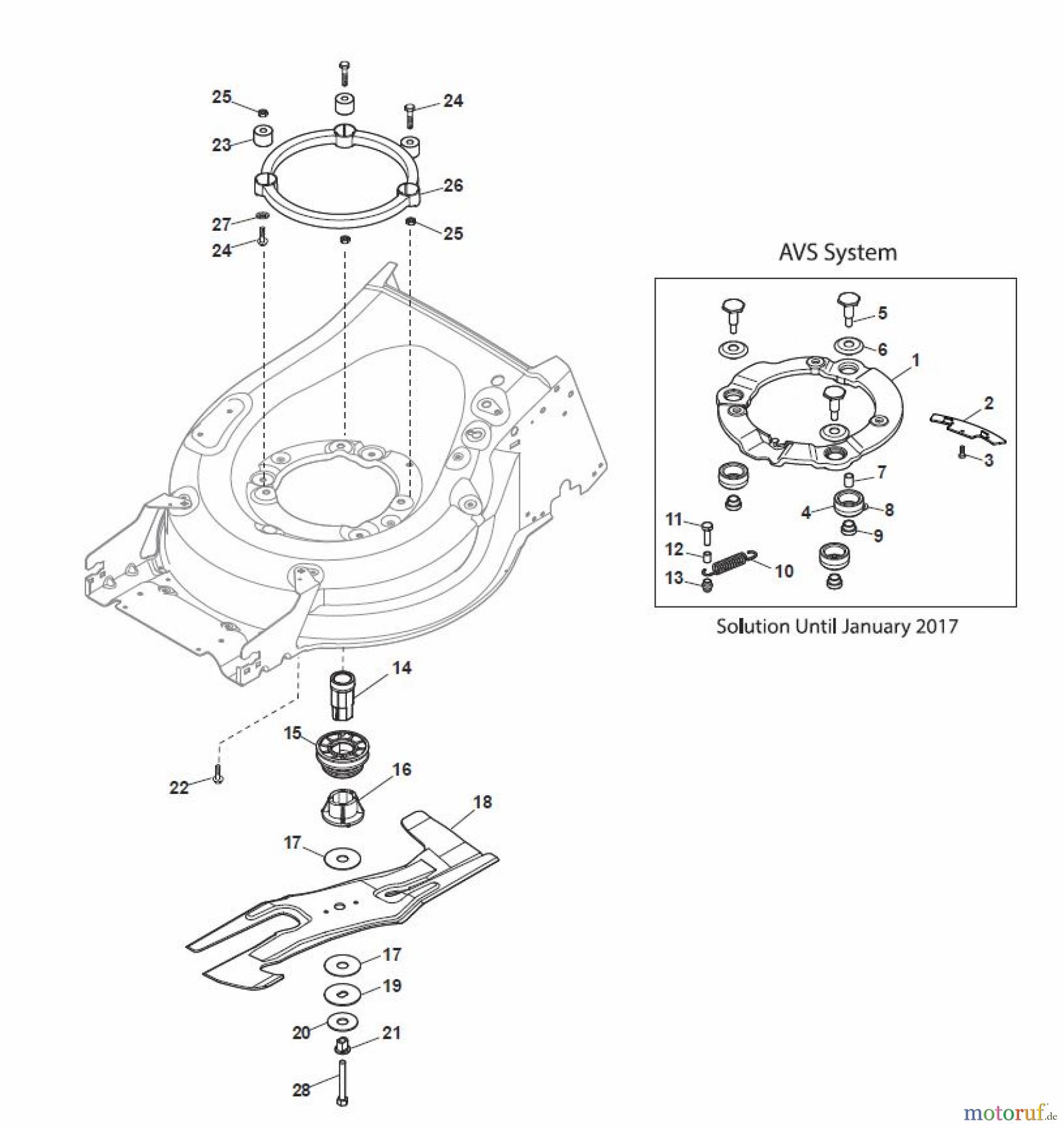  Global Garden Products GGP Rasenmäher Baujahr 2017 Benzin Mit Antrieb 2017 MP2 504 SVQ Blade