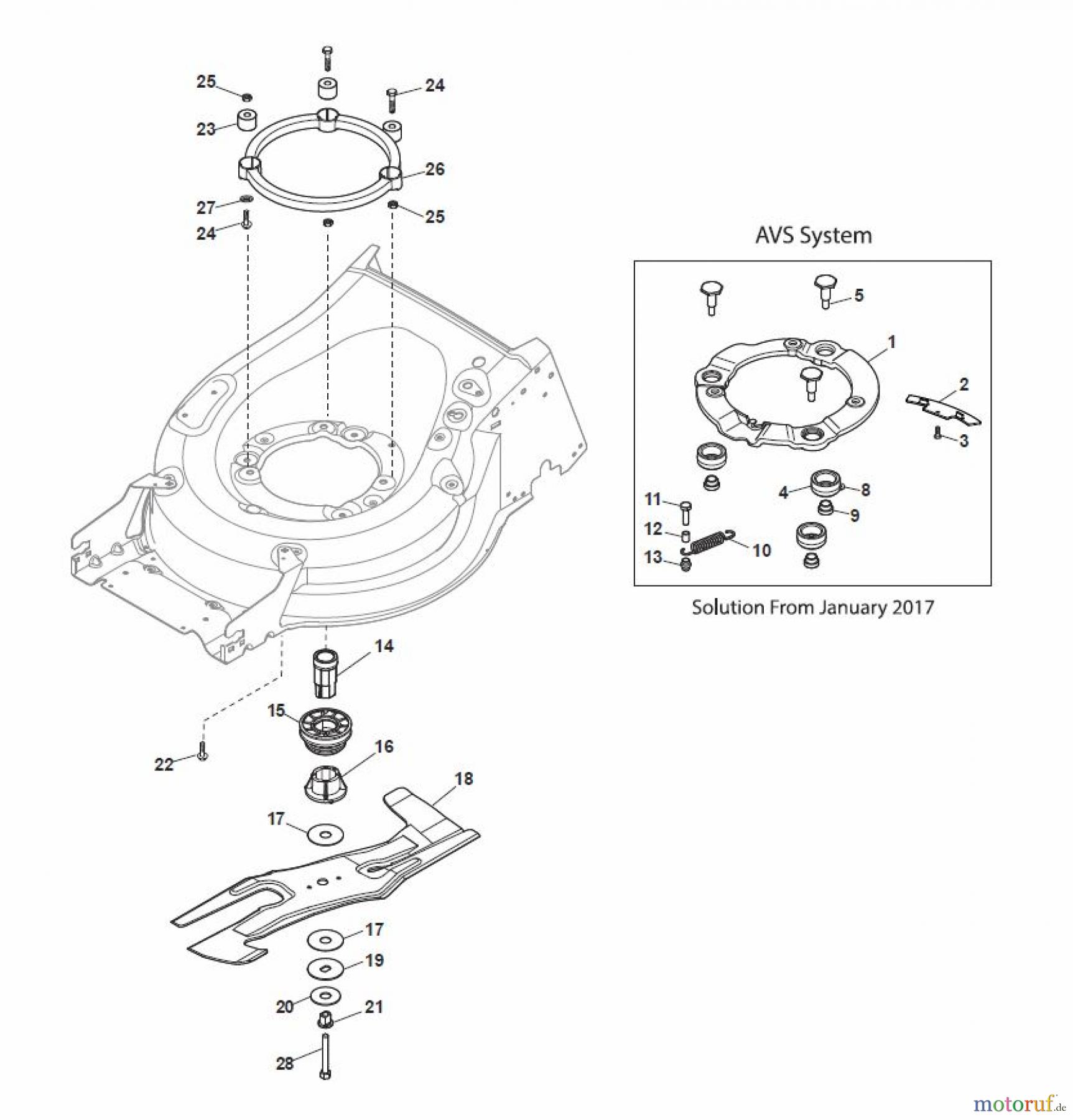 Global Garden Products GGP Rasenmäher Baujahr 2017 Benzin Mit Antrieb 2017 MP2 504 SVQ Blade
