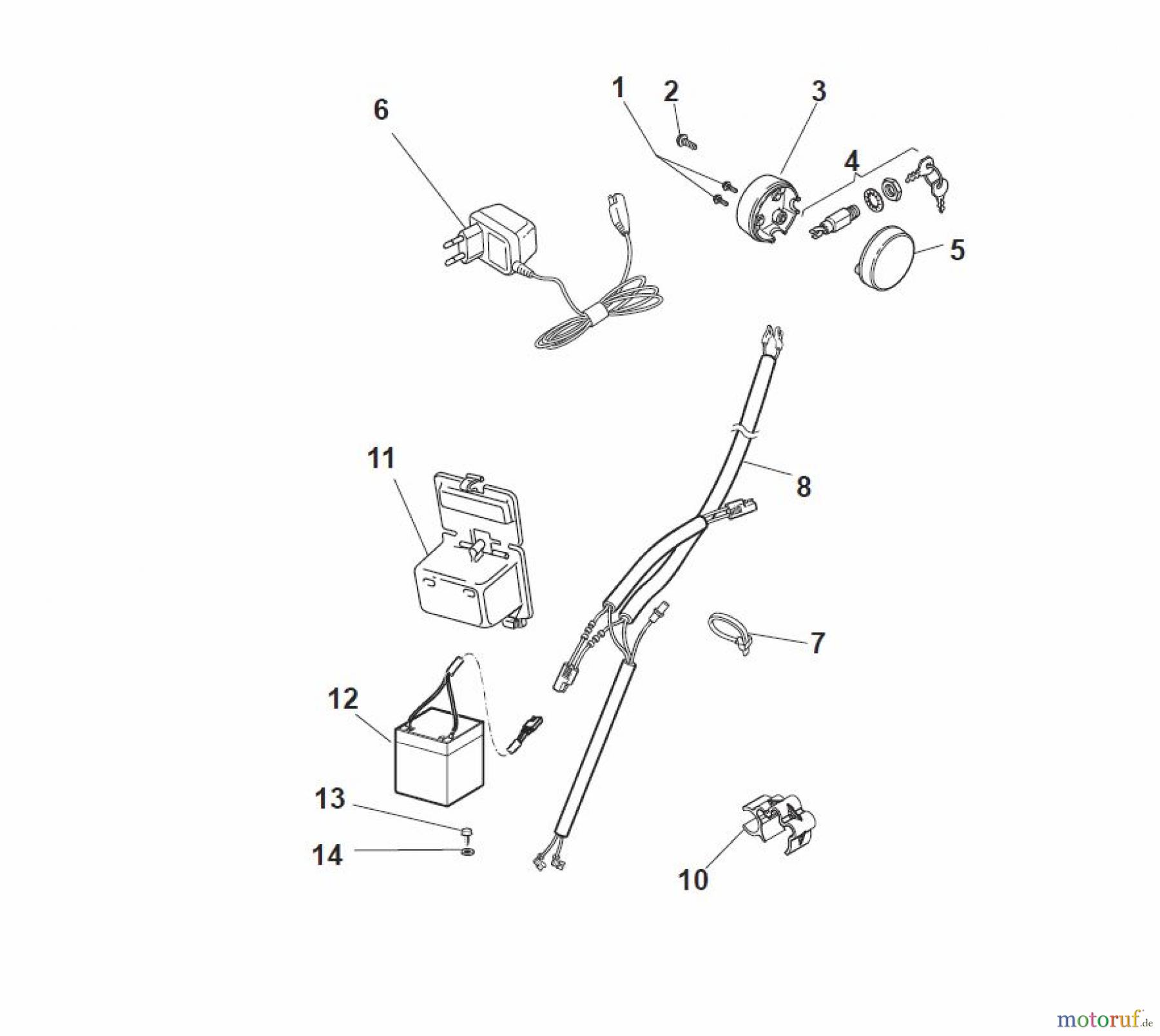 Global Garden Products GGP Rasenmäher Baujahr 2017 Benzin Mit Antrieb 2017 MP2 504 SVQE Controls