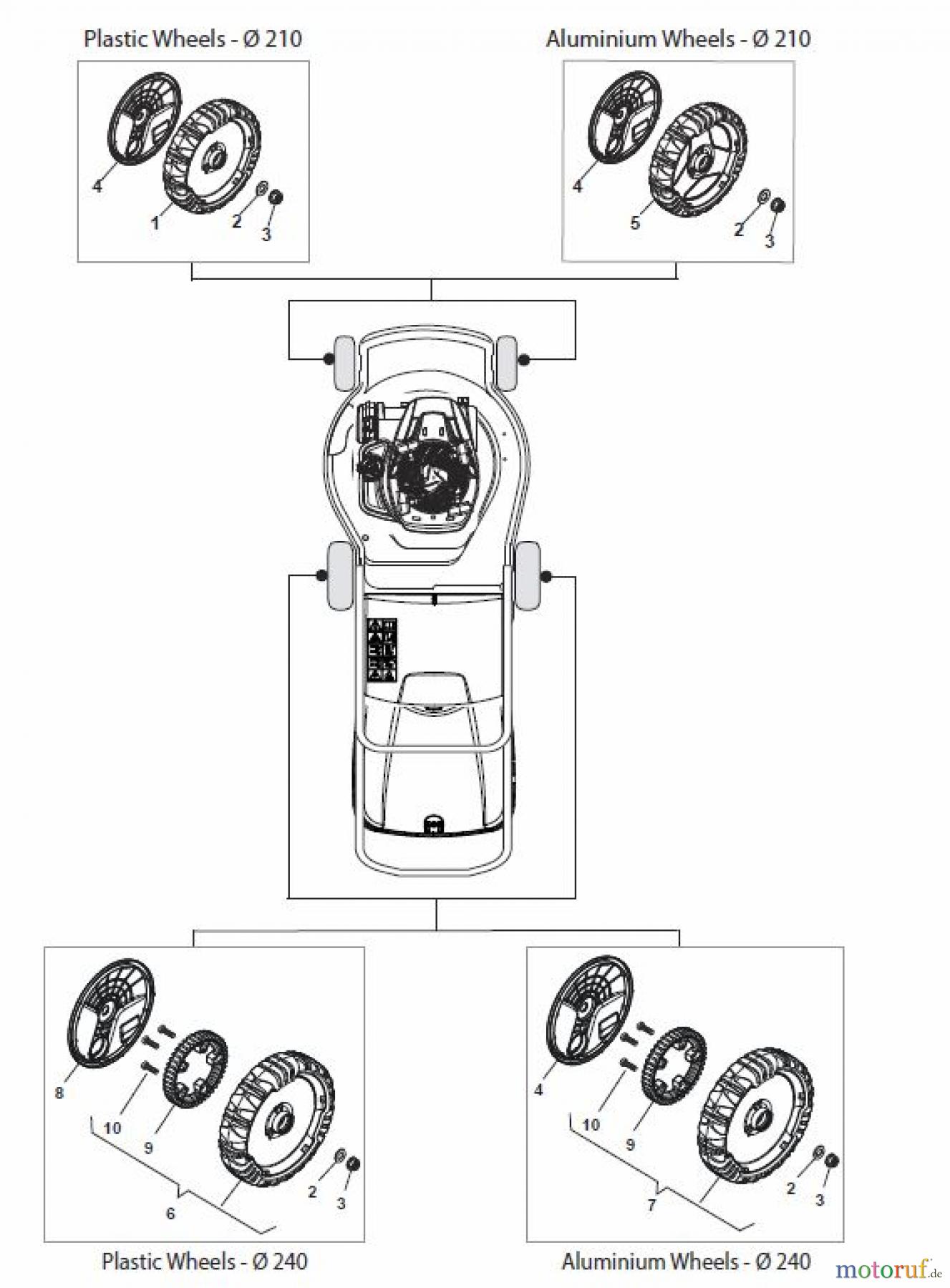  Global Garden Products GGP Rasenmäher Baujahr 2017 Benzin Mit Antrieb 2017 MP2 504 SVQE Wheels