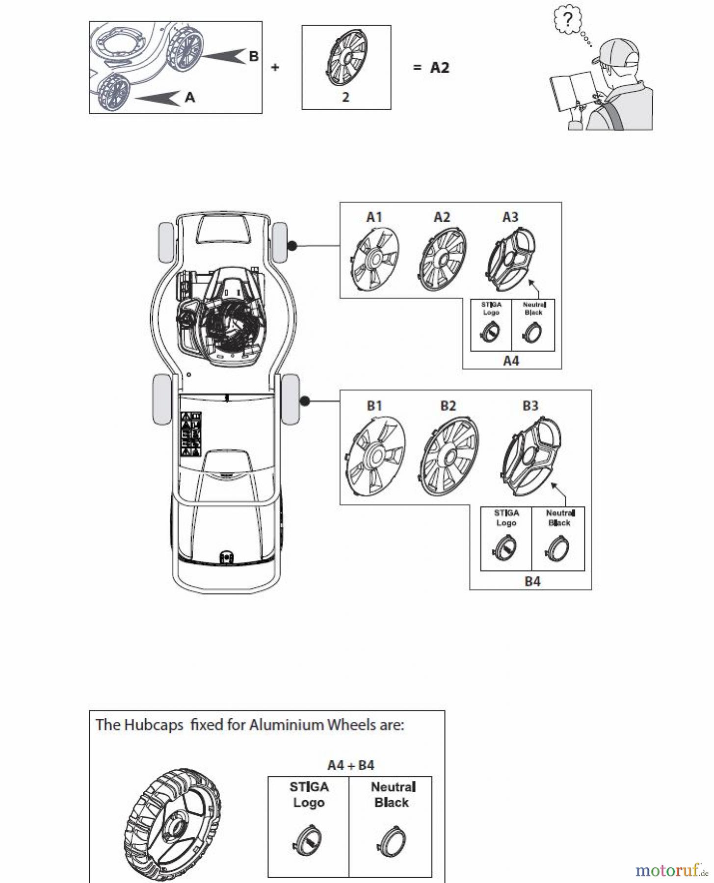 Global Garden Products GGP Rasenmäher Baujahr 2017 Benzin Mit Antrieb 2017 MP2 504 SVQE Hub Cap