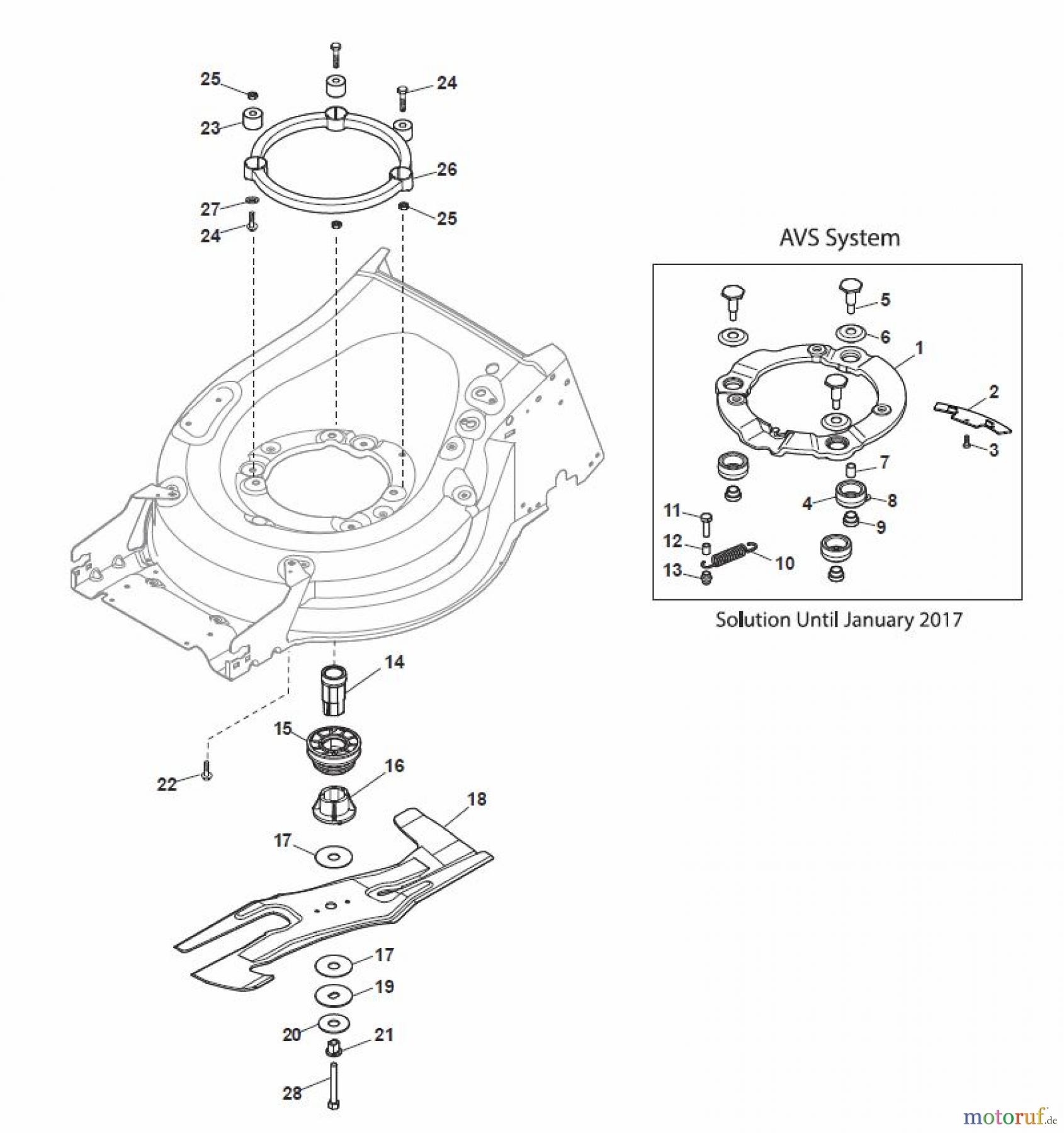 Global Garden Products GGP Rasenmäher Baujahr 2017 Benzin Mit Antrieb 2017 MP2 504 SV-R (Roller) Blade