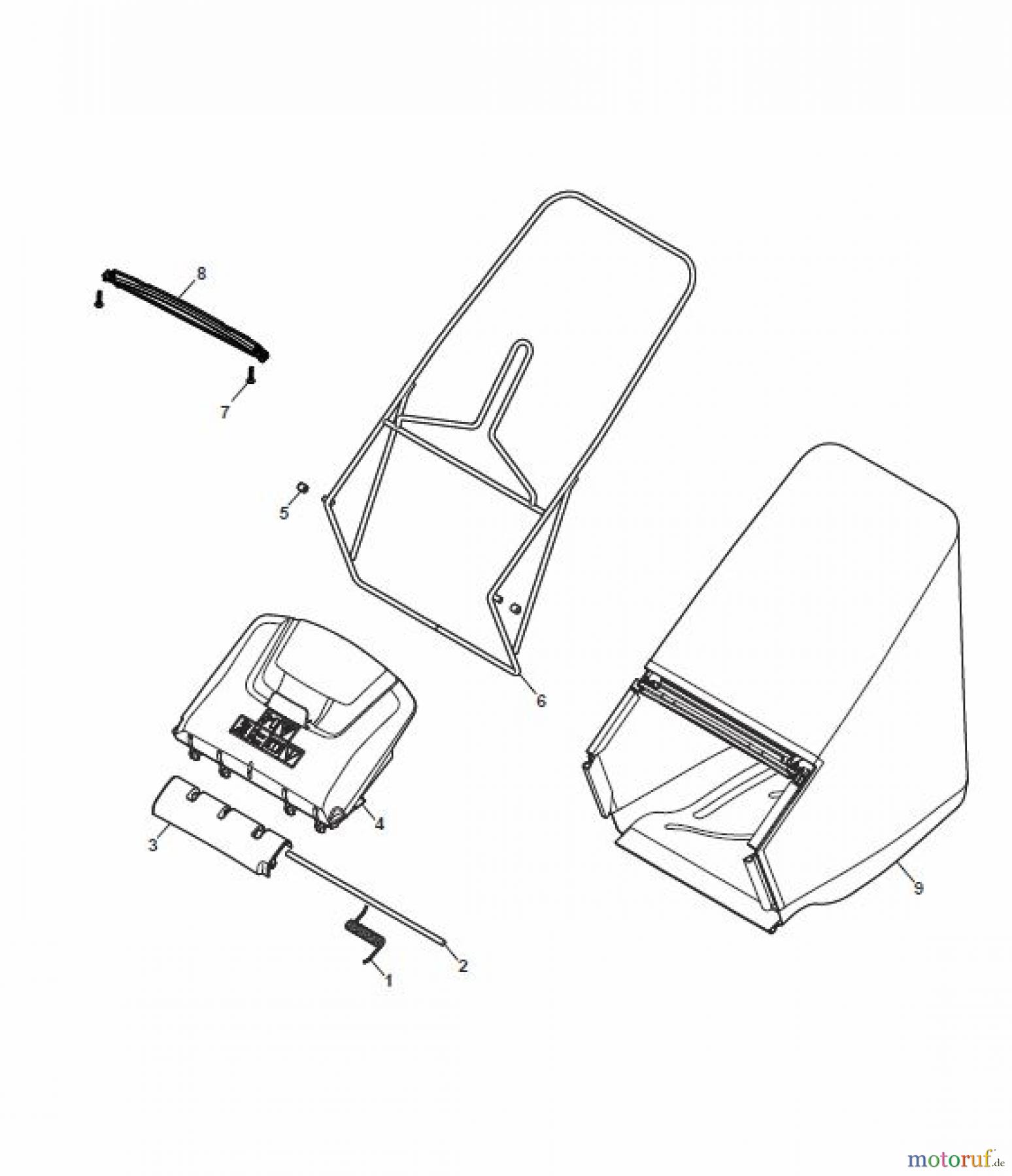 Global Garden Products GGP Rasenmäher Baujahr 2017 Benzin Mit Antrieb 2017 MP2 504 SV-R (Roller) Grass-Catcher 80Lt