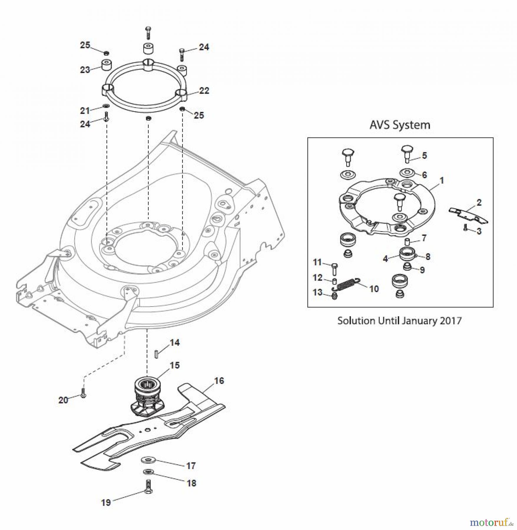 Global Garden Products GGP Rasenmäher Baujahr 2017 Benzin Mit Antrieb 2017 MP2 554 S Blade