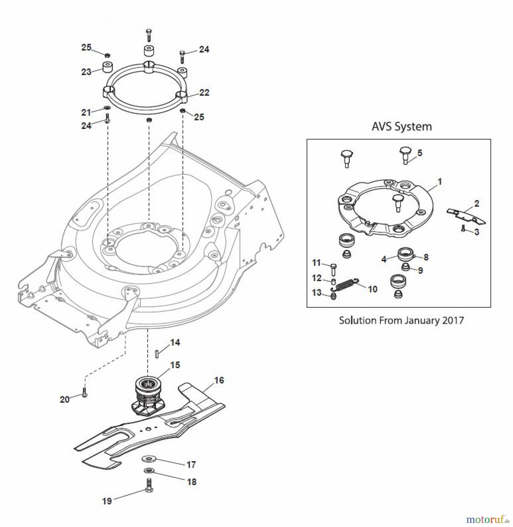 Global Garden Products GGP Rasenmäher Baujahr 2017 Benzin Mit Antrieb 2017 MP2 554 S Blade