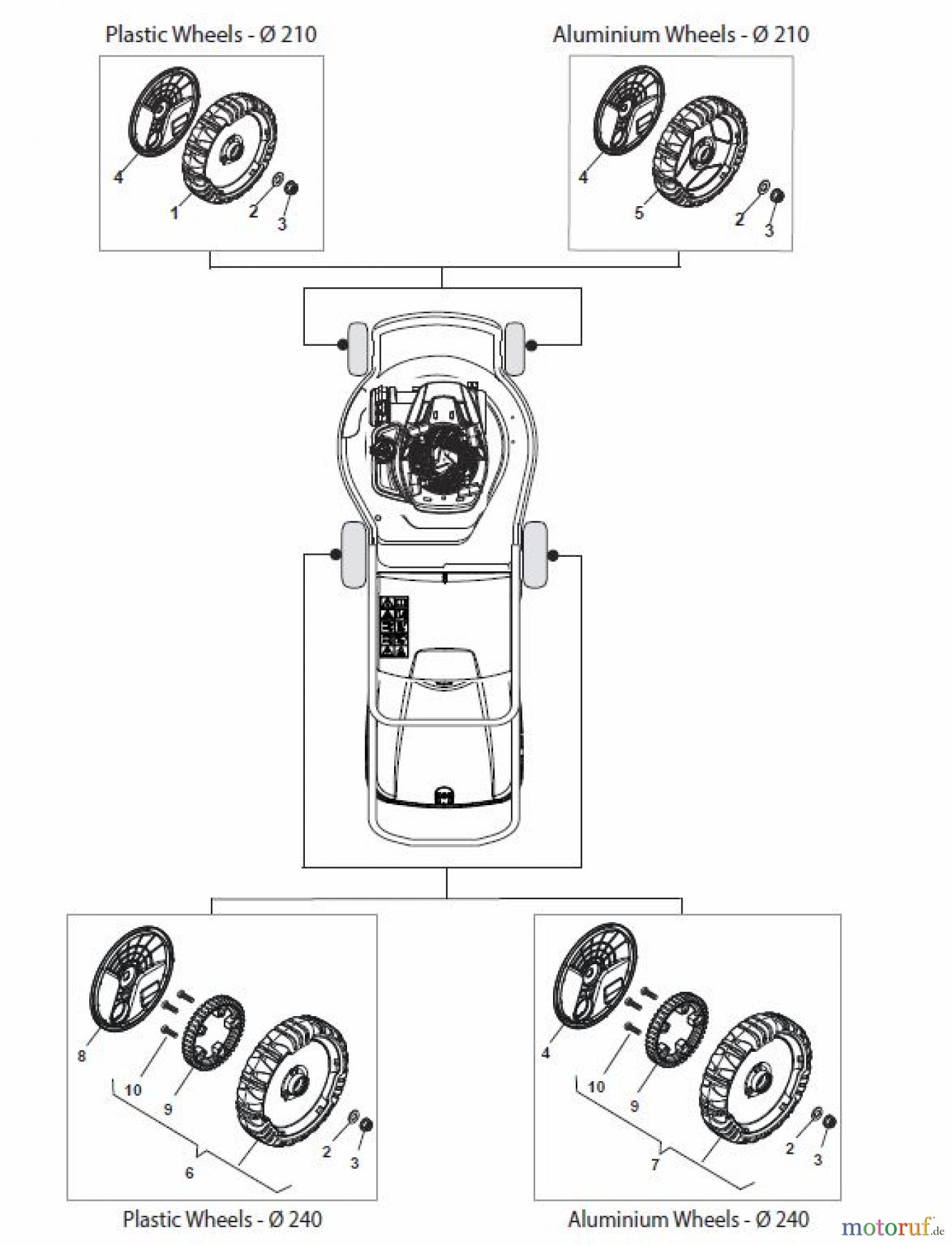 Global Garden Products GGP Rasenmäher Baujahr 2017 Benzin Mit Antrieb 2017 MP2 554 SE Wheels