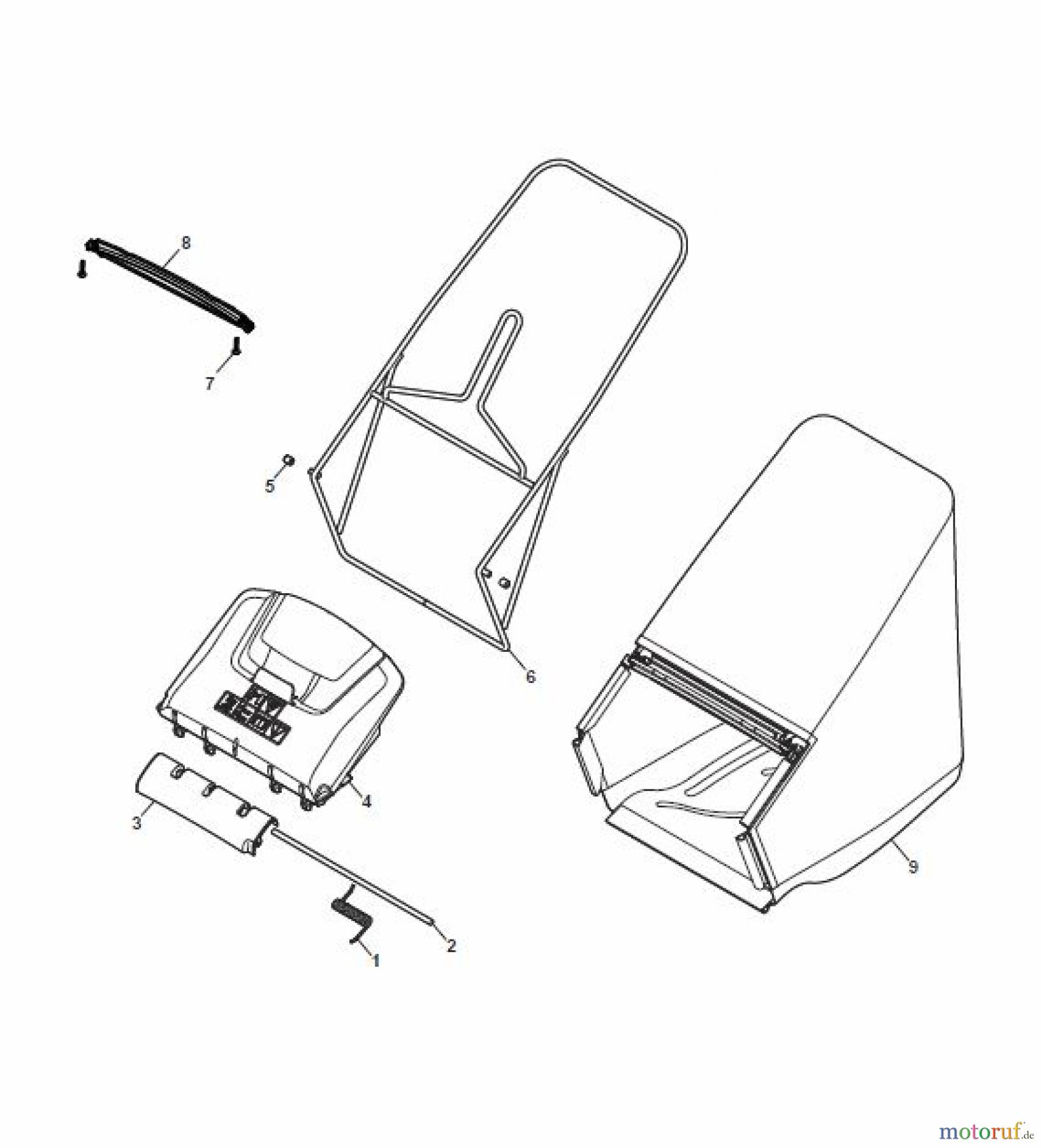 Global Garden Products GGP Rasenmäher Baujahr 2017 Benzin Mit Antrieb 2017 MP2 554 SE-R (Roller) Grass-Catcher 80Lt