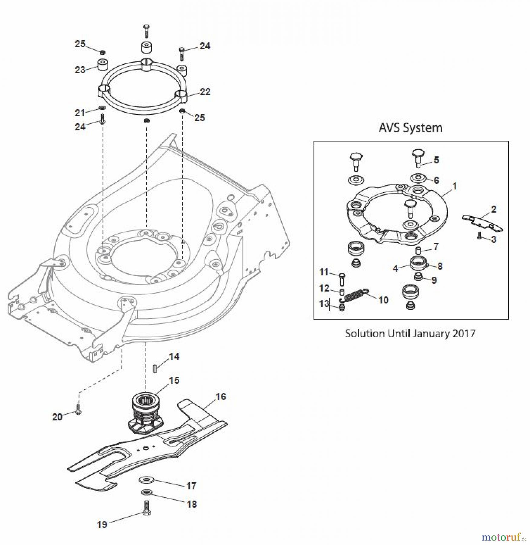  Global Garden Products GGP Rasenmäher Baujahr 2017 Benzin Mit Antrieb 2017 MP2 554 SQ Blade