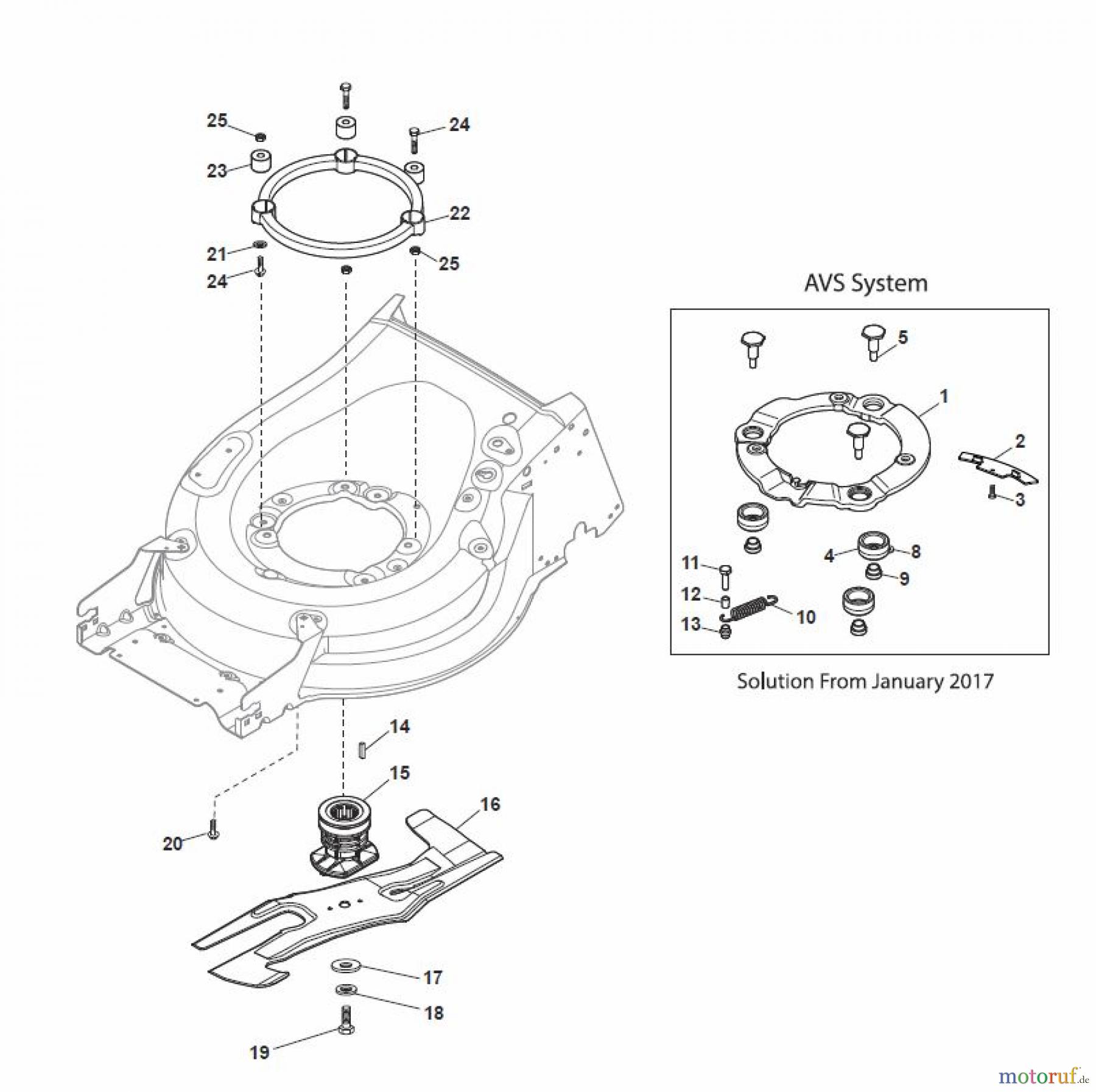 Global Garden Products GGP Rasenmäher Baujahr 2017 Benzin Mit Antrieb 2017 MP2 554 SQ Blade