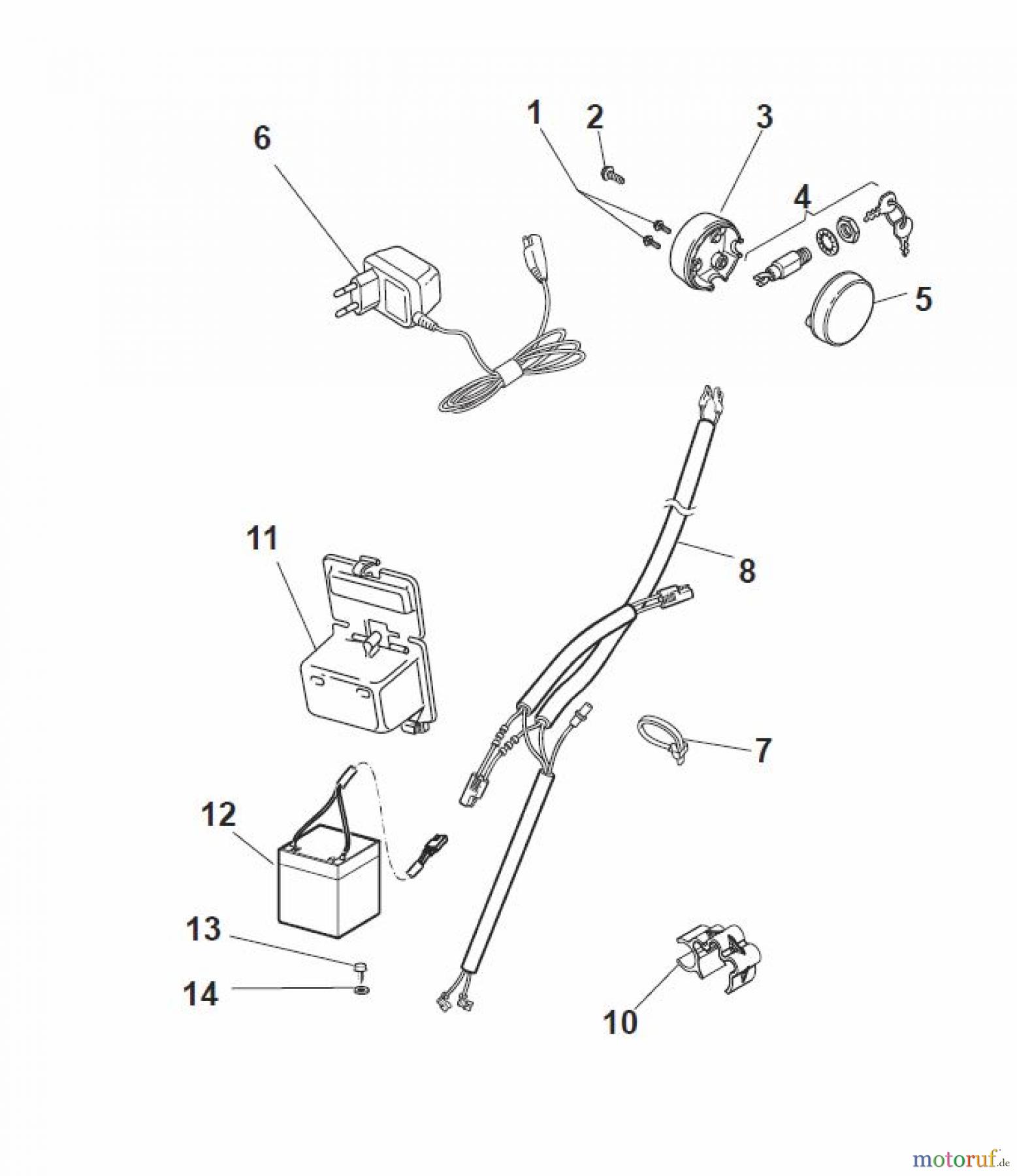  Global Garden Products GGP Rasenmäher Baujahr 2017 Benzin Mit Antrieb 2017 MP2 554 SQE Controls