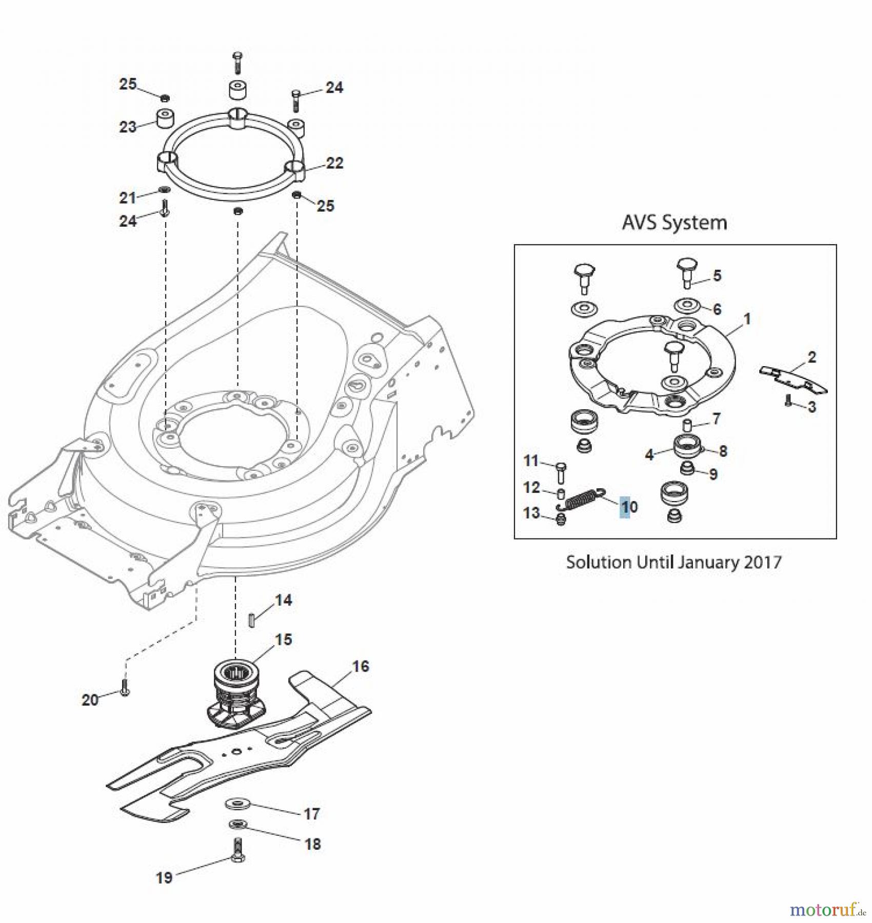 Global Garden Products GGP Rasenmäher Baujahr 2017 Benzin Mit Antrieb 2017 MP2 554 SQE Blade