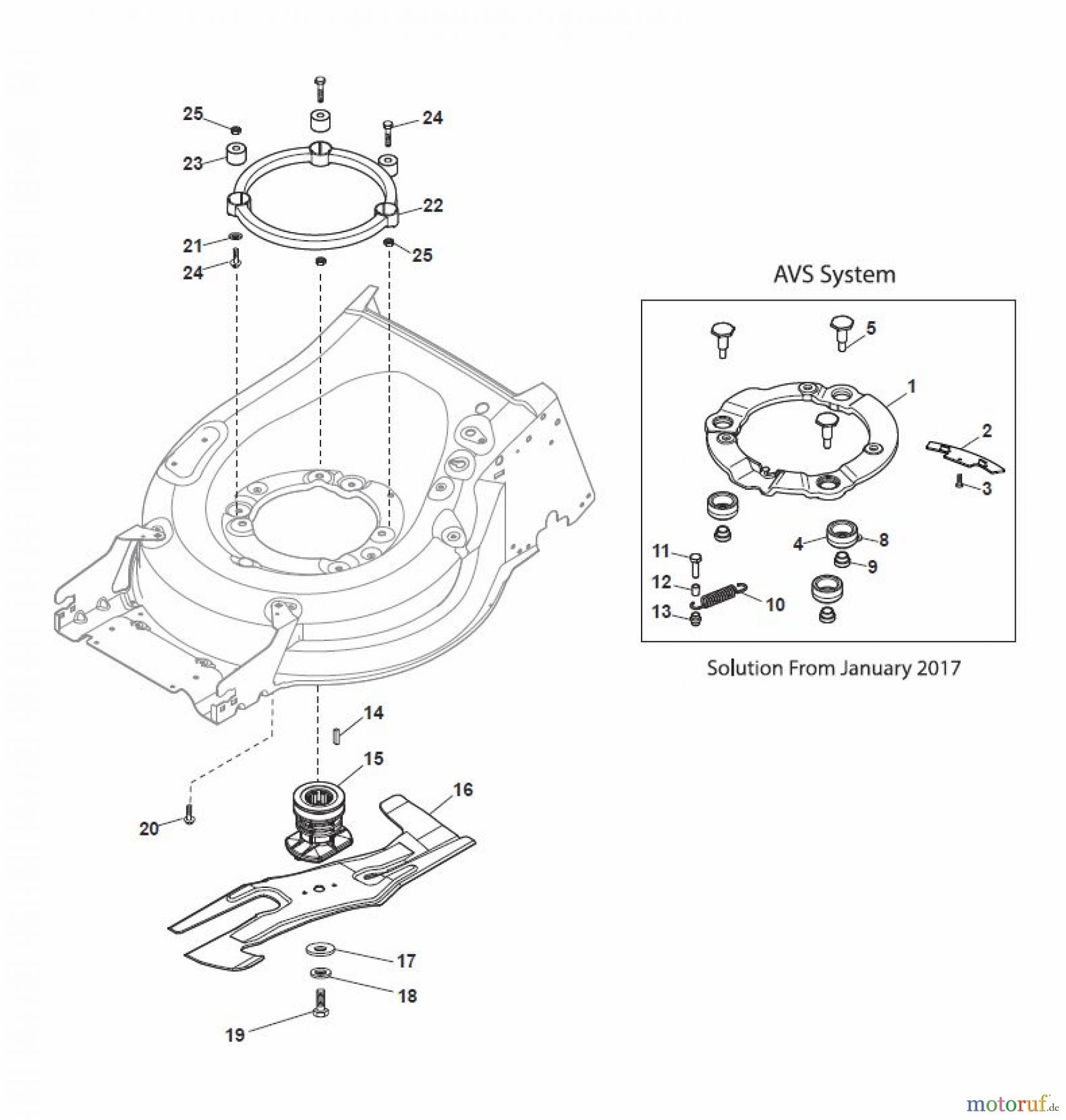 Global Garden Products GGP Rasenmäher Baujahr 2017 Benzin Mit Antrieb 2017 MP2 554 SQE Blade