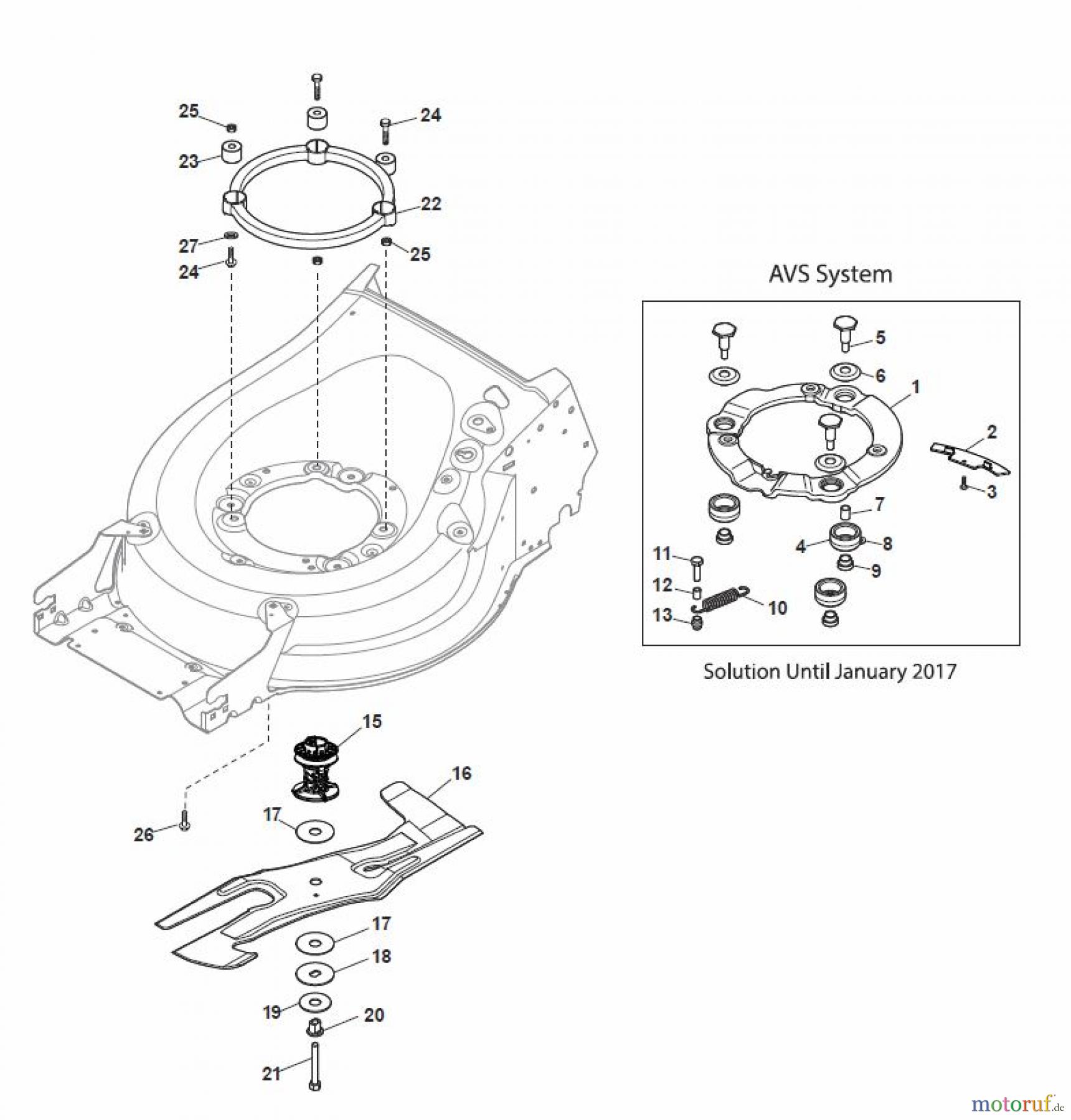 Global Garden Products GGP Rasenmäher Baujahr 2017 Benzin Mit Antrieb 2017 MP2 554 S-R (ROLLER) Blade
