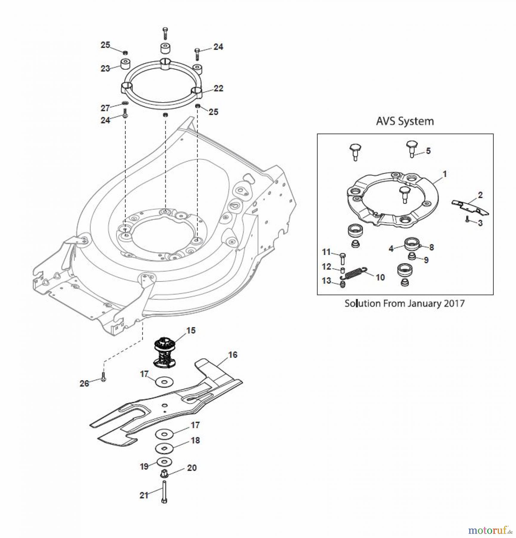 Global Garden Products GGP Rasenmäher Baujahr 2017 Benzin Mit Antrieb 2017 MP2 554 S-R (ROLLER) Blade
