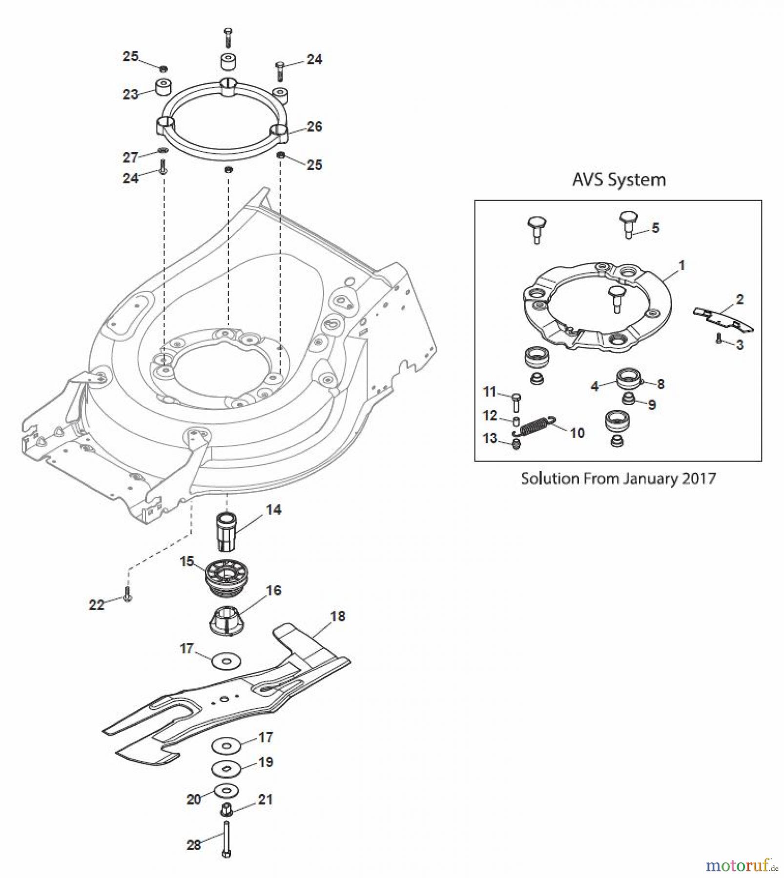  Global Garden Products GGP Rasenmäher Baujahr 2017 Benzin Mit Antrieb 2017 MP2 554 SV Blade