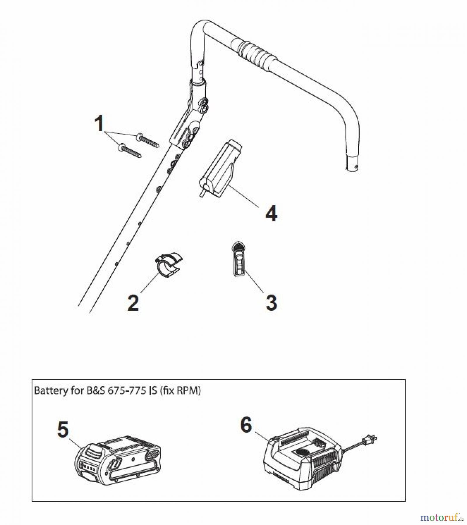 Global Garden Products GGP Rasenmäher Baujahr 2017 Benzin Mit Antrieb 2017 MP2 554 SVE Electric Start Controls