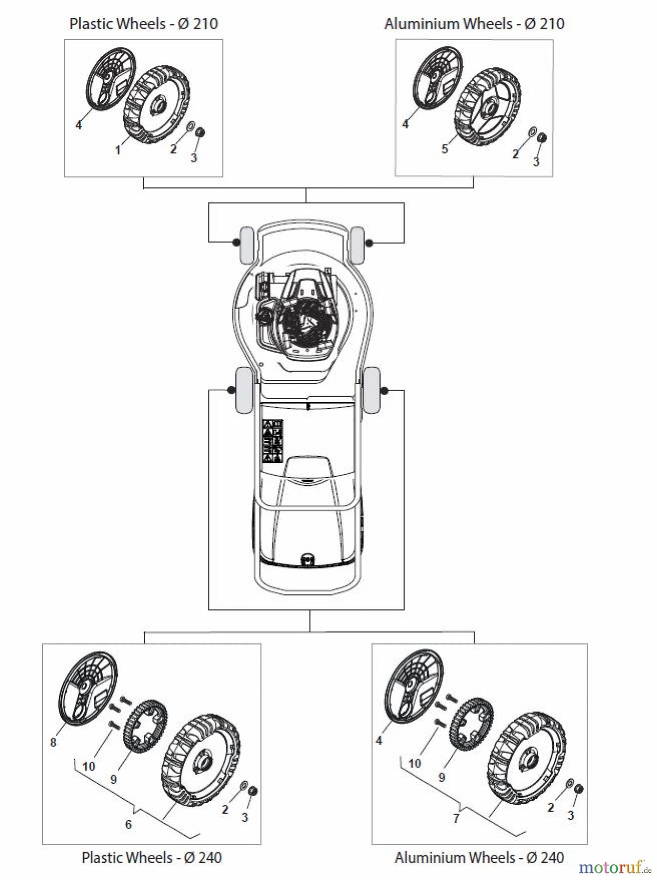  Global Garden Products GGP Rasenmäher Baujahr 2017 Benzin Mit Antrieb 2017 MP2 554 SVE Wheels