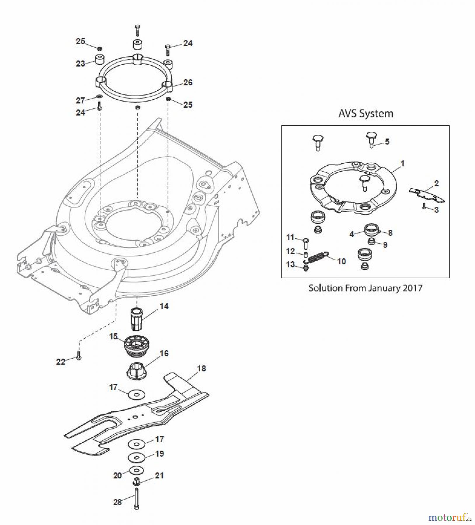Global Garden Products GGP Rasenmäher Baujahr 2017 Benzin Mit Antrieb 2017 MP2 554 SVE Blade
