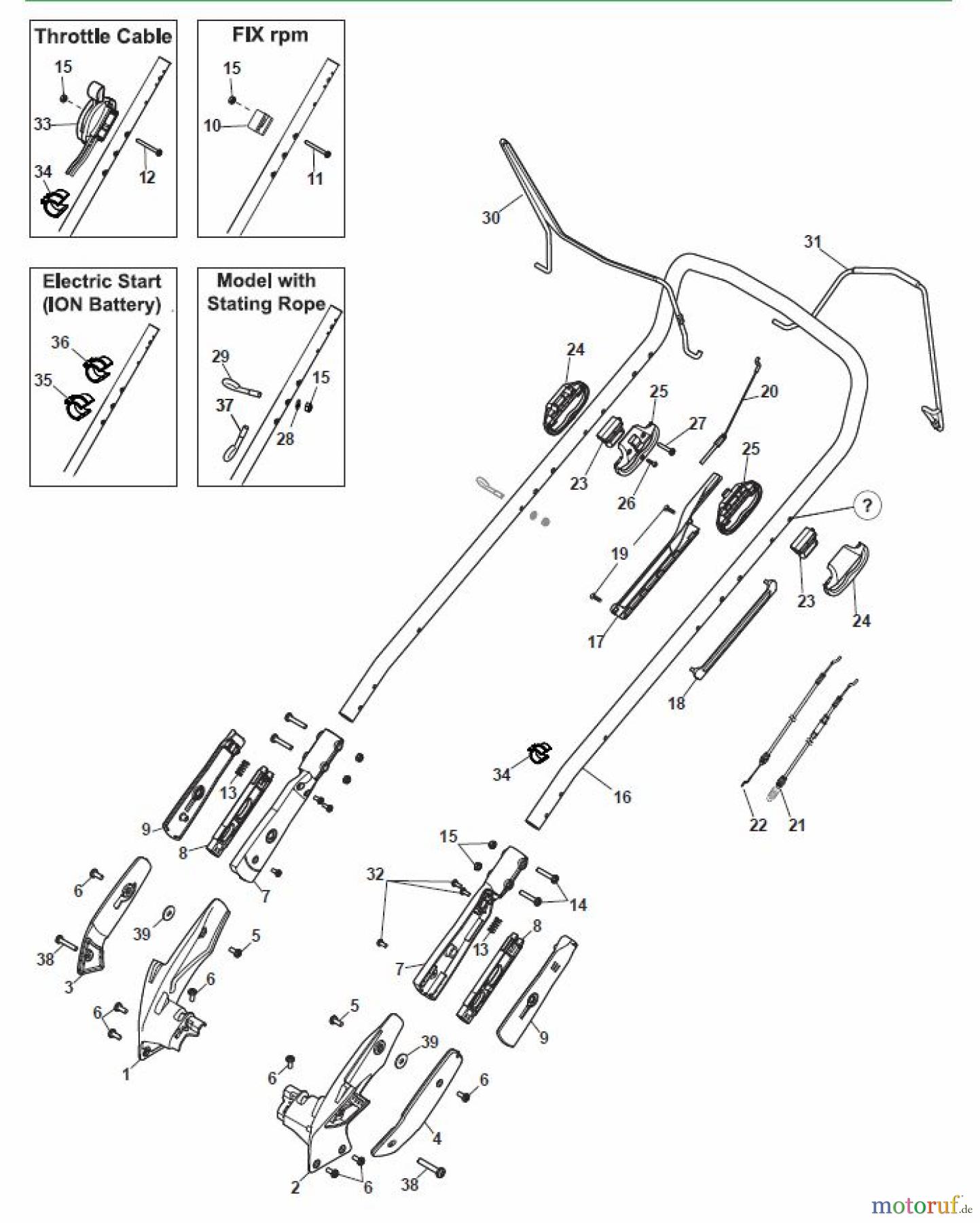 Global Garden Products GGP Rasenmäher Baujahr 2017 Benzin Mit Antrieb 2017 MP2 554 SVE-R (Roller) Chassis/Handle, Upper Part