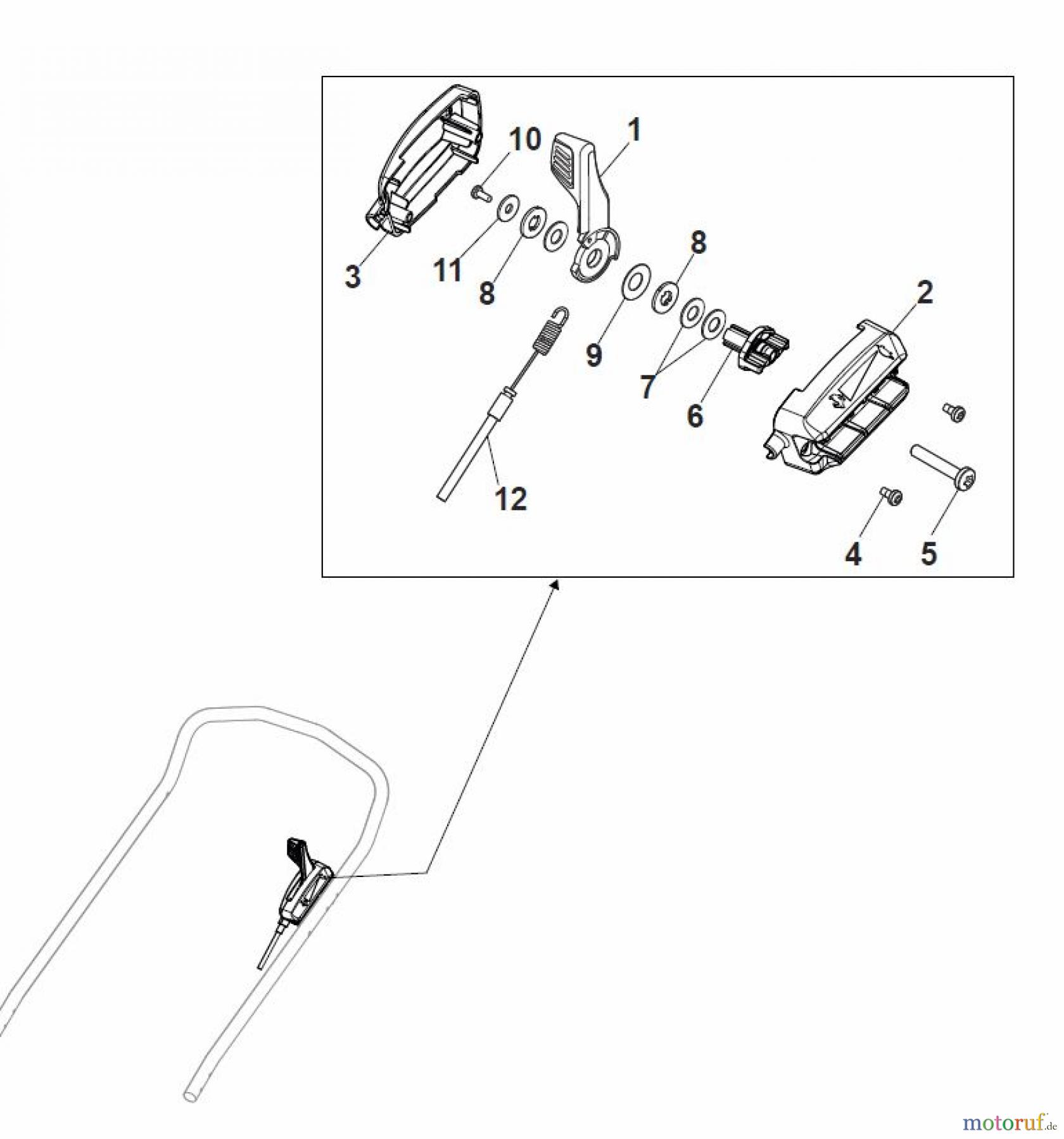 Global Garden Products GGP Rasenmäher Baujahr 2017 Benzin Mit Antrieb 2017 MP2 554 SVE-R (Roller) Speed Variator Command