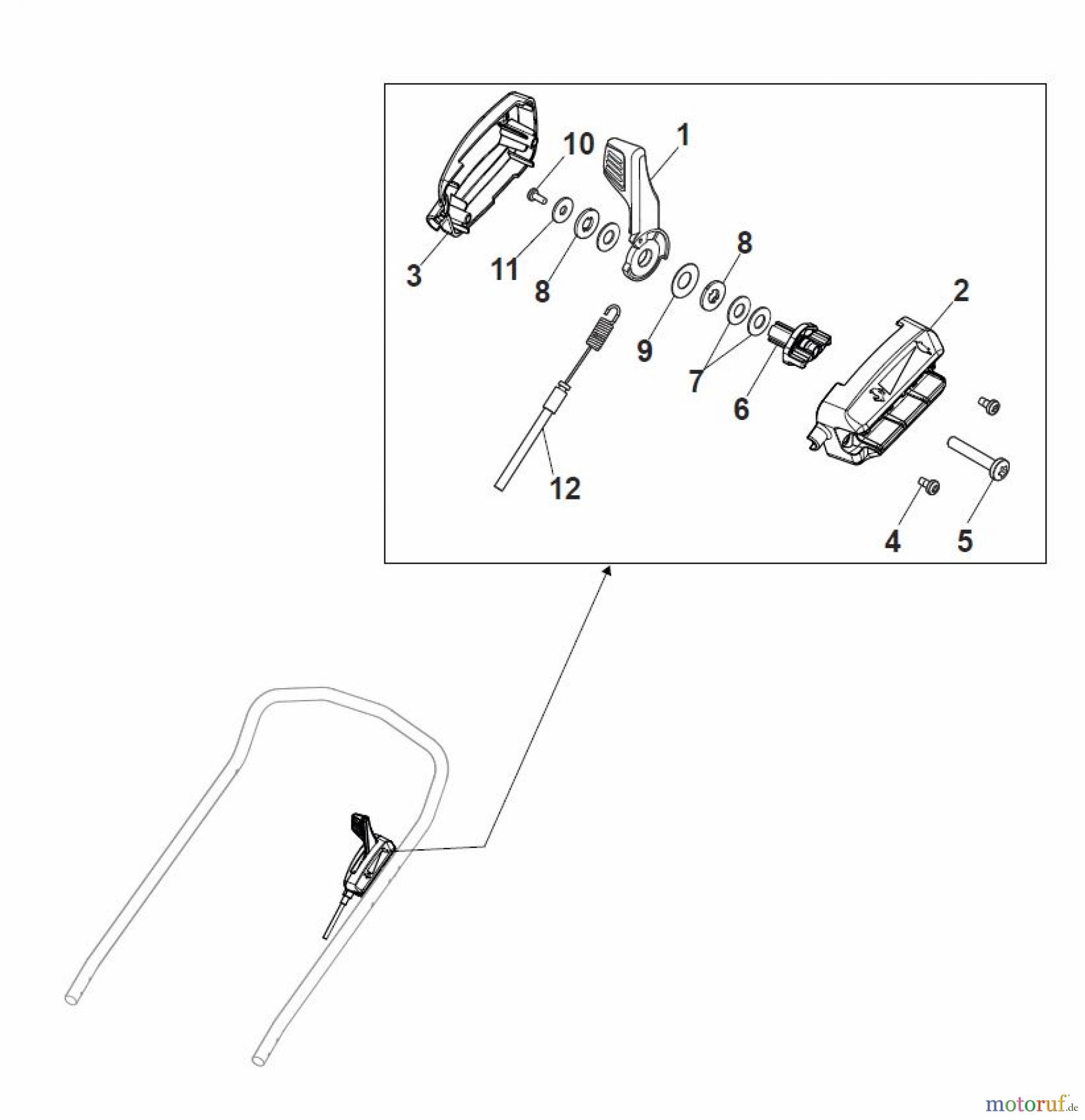 Global Garden Products GGP Rasenmäher Baujahr 2017 Benzin Mit Antrieb 2017 MP2 554 SVQ Speed Variator Command