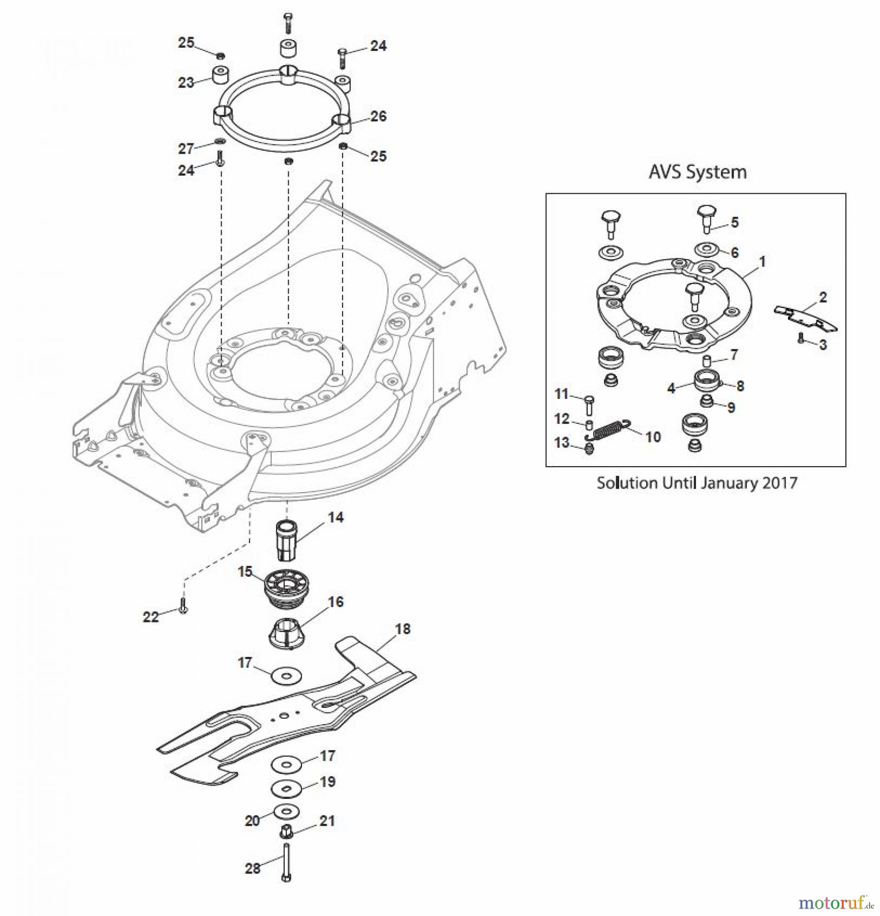 Global Garden Products GGP Rasenmäher Baujahr 2017 Benzin Mit Antrieb 2017 MP2 554 SVQ Blade