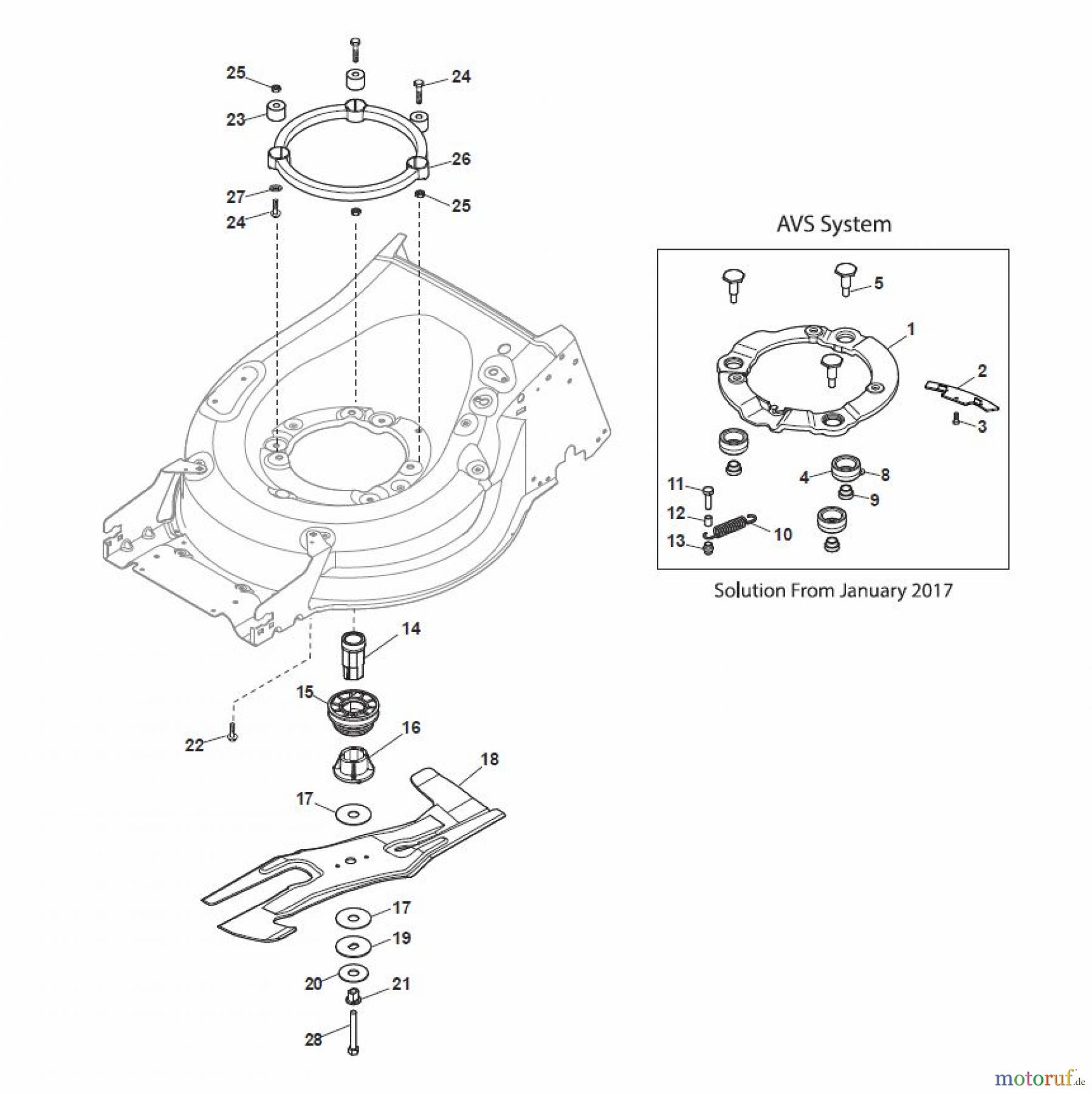  Global Garden Products GGP Rasenmäher Baujahr 2017 Benzin Mit Antrieb 2017 MP2 554 SVQ Blade
