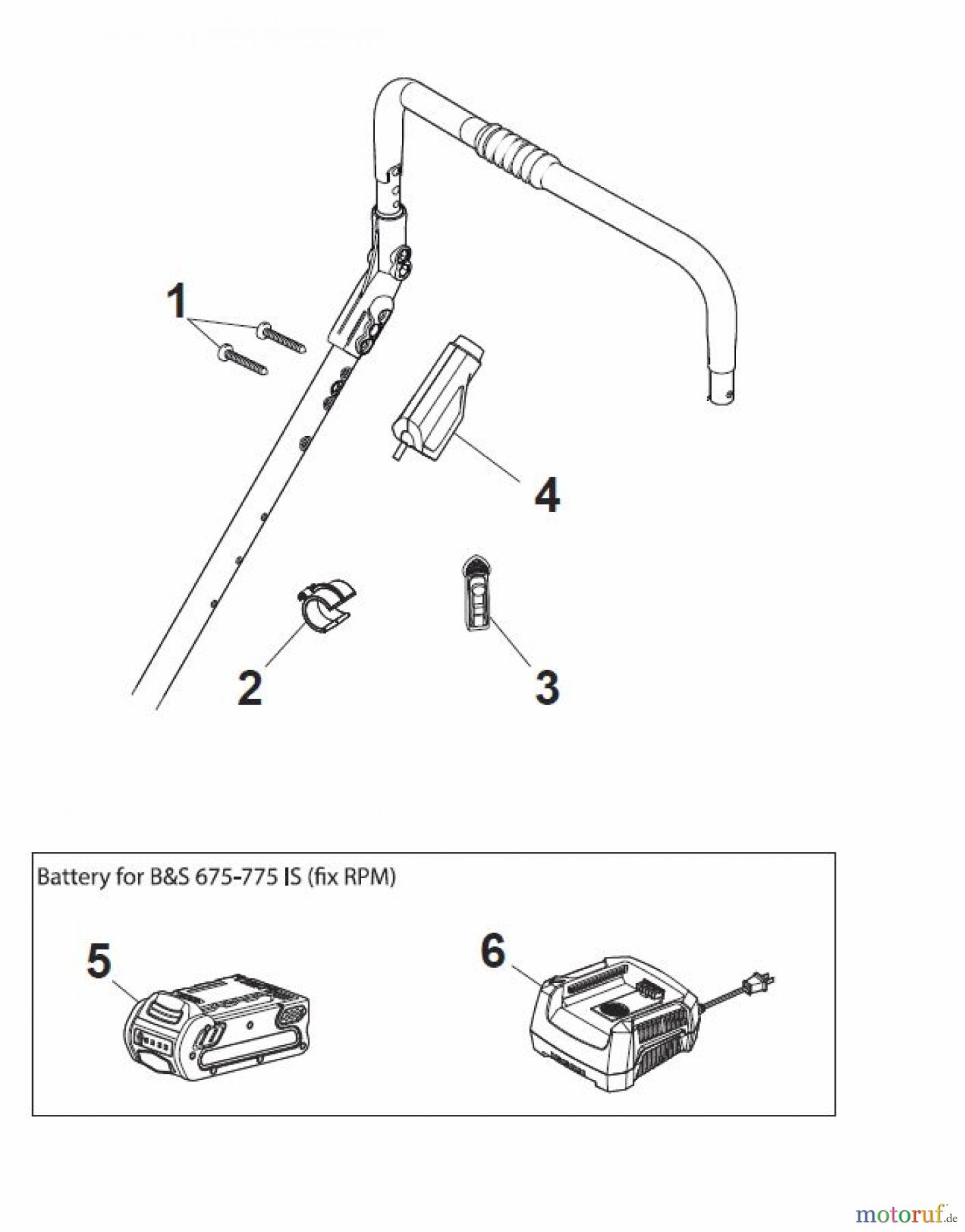Global Garden Products GGP Rasenmäher Baujahr 2017 Benzin Mit Antrieb 2017 MP2 554 SVQE Electric Start Controls