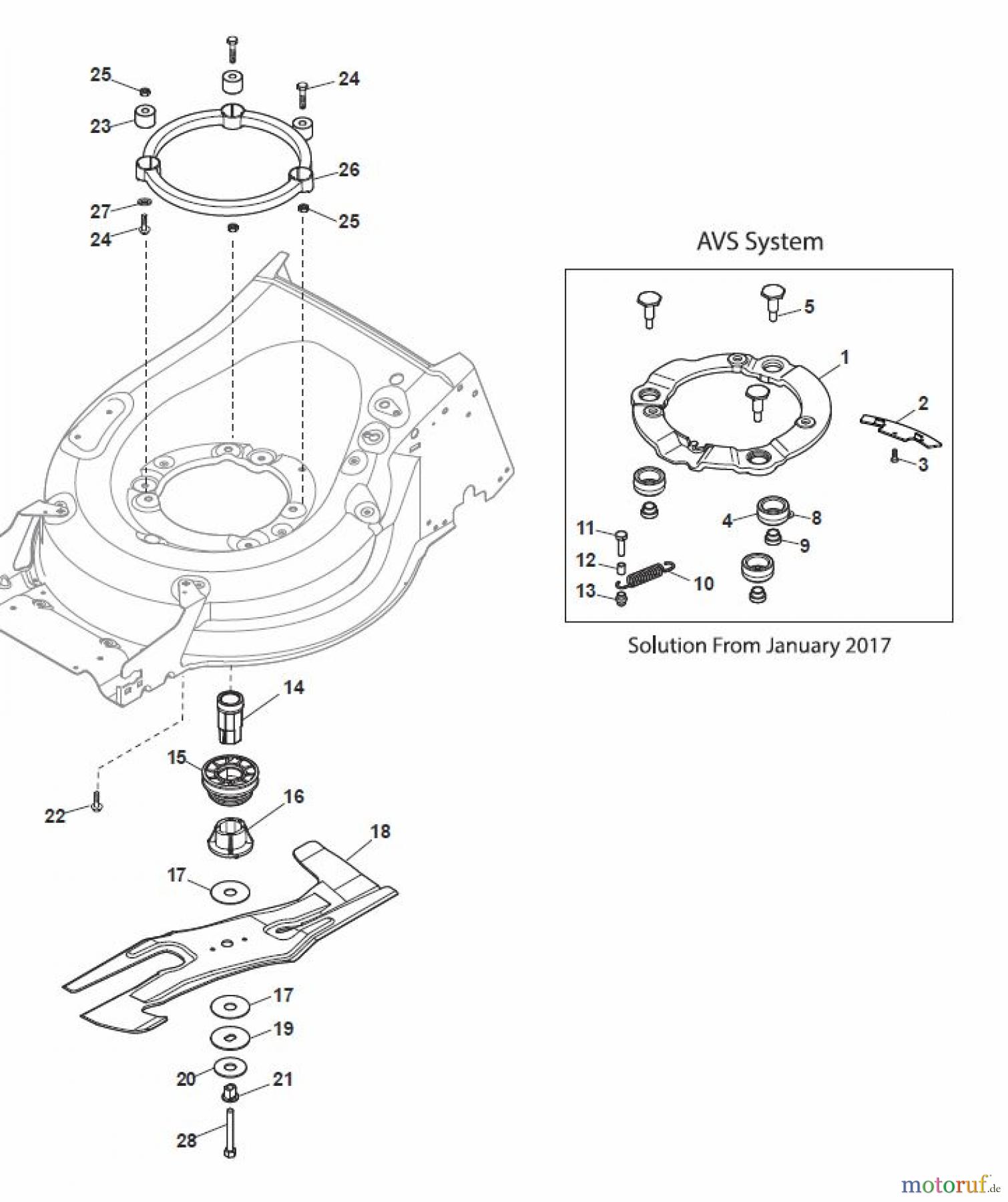  Global Garden Products GGP Rasenmäher Baujahr 2017 Benzin Mit Antrieb 2017 MP2 554 SVQE Blade