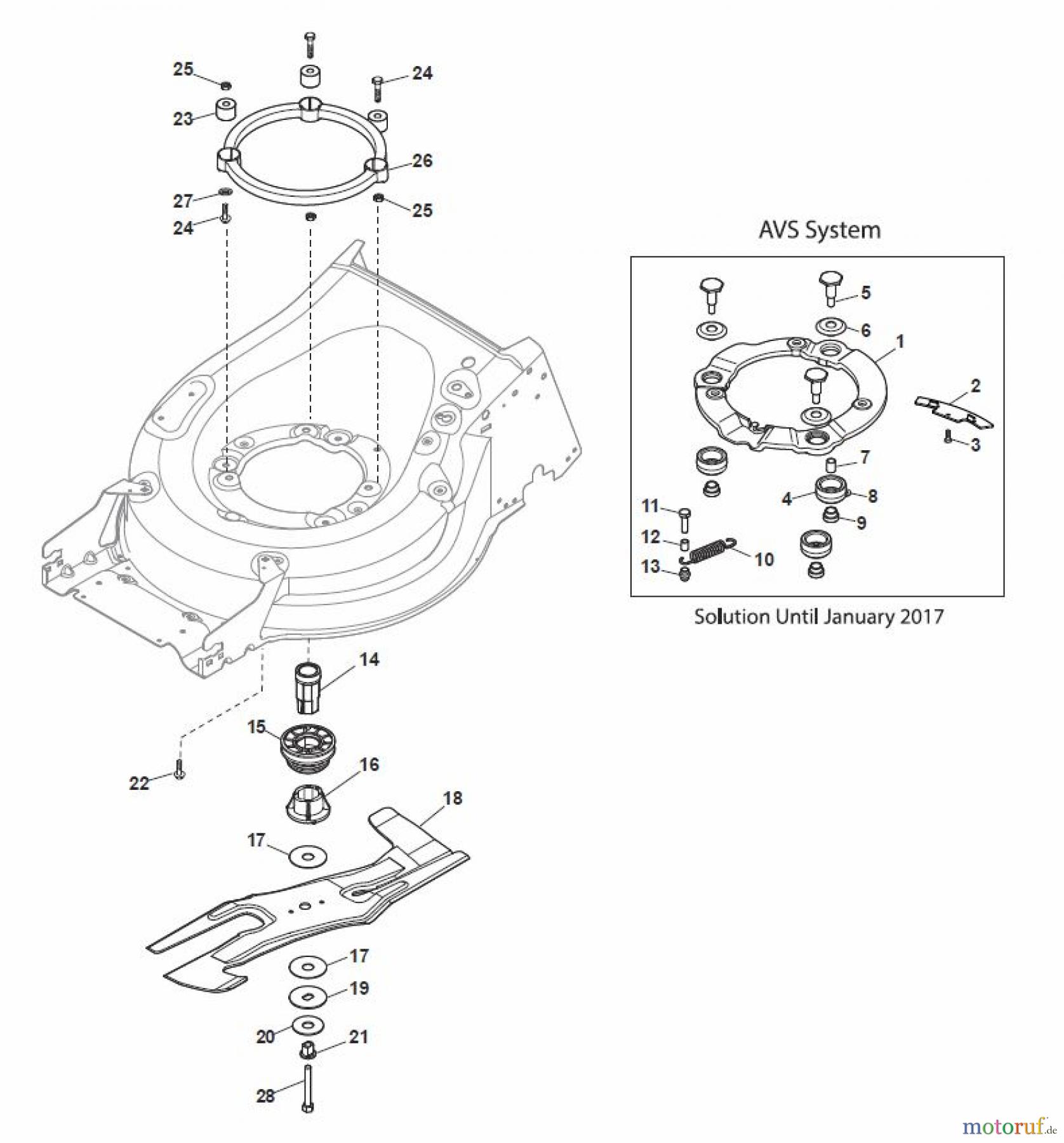  Global Garden Products GGP Rasenmäher Baujahr 2017 Benzin Mit Antrieb 2017 MP2 554 SV-R (Roller) Blade
