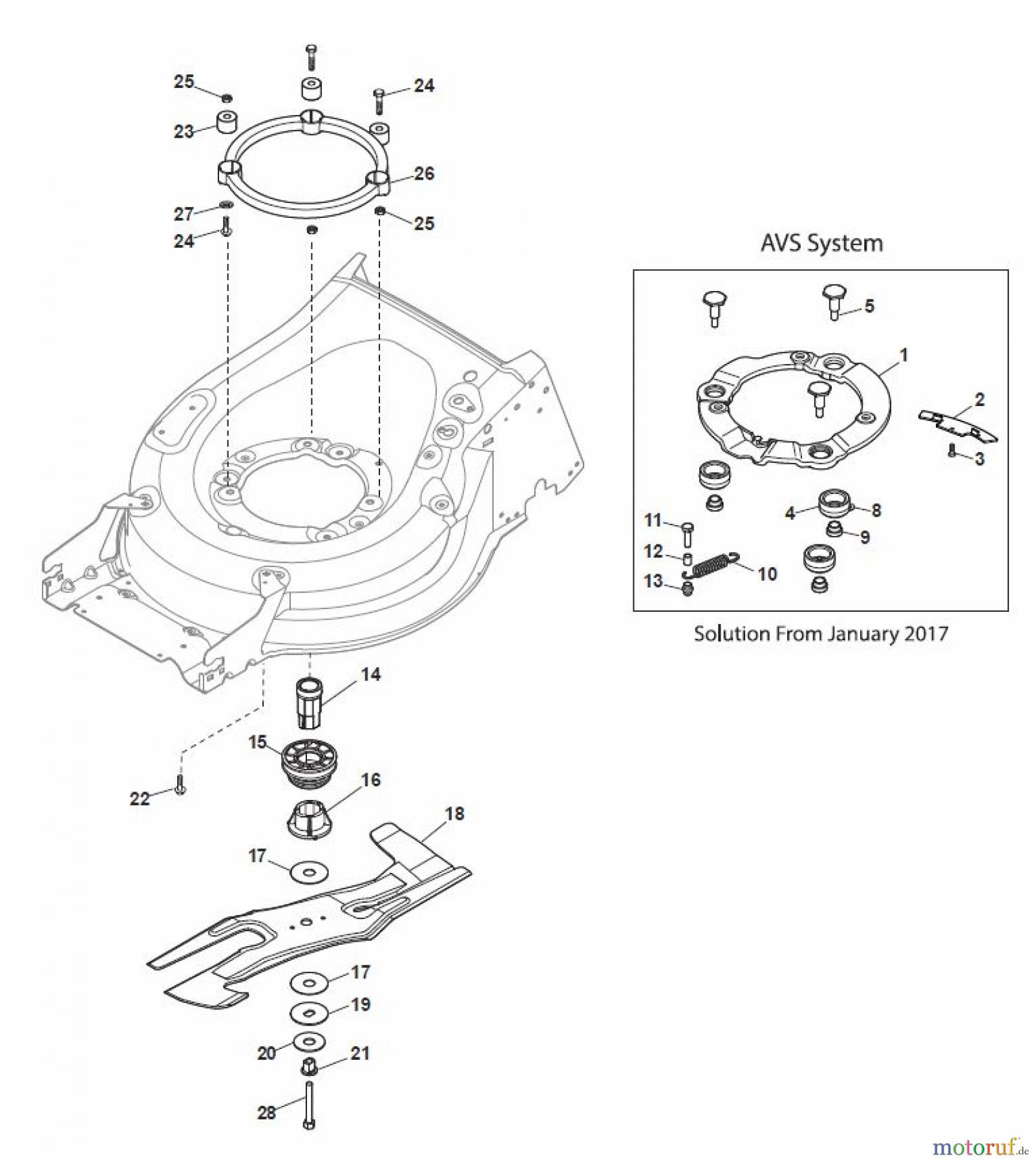 Global Garden Products GGP Rasenmäher Baujahr 2017 Benzin Mit Antrieb 2017 MP2 554 SV-R (Roller) Blade