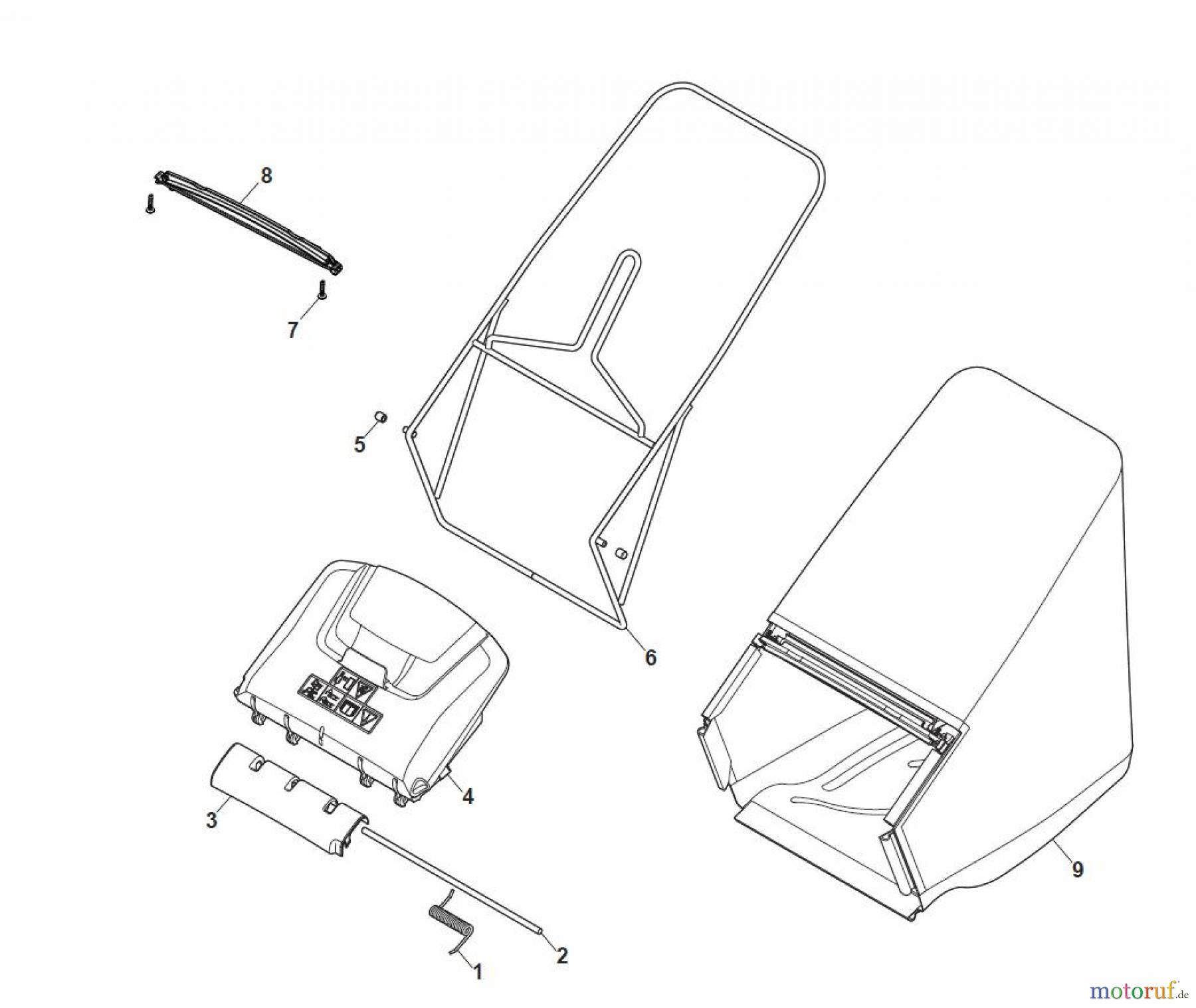 Global Garden Products GGP Rasenmäher Baujahr 2017 Benzin Mit Antrieb 2017 MP2 554 SV-R (Roller) Grass-Catcher