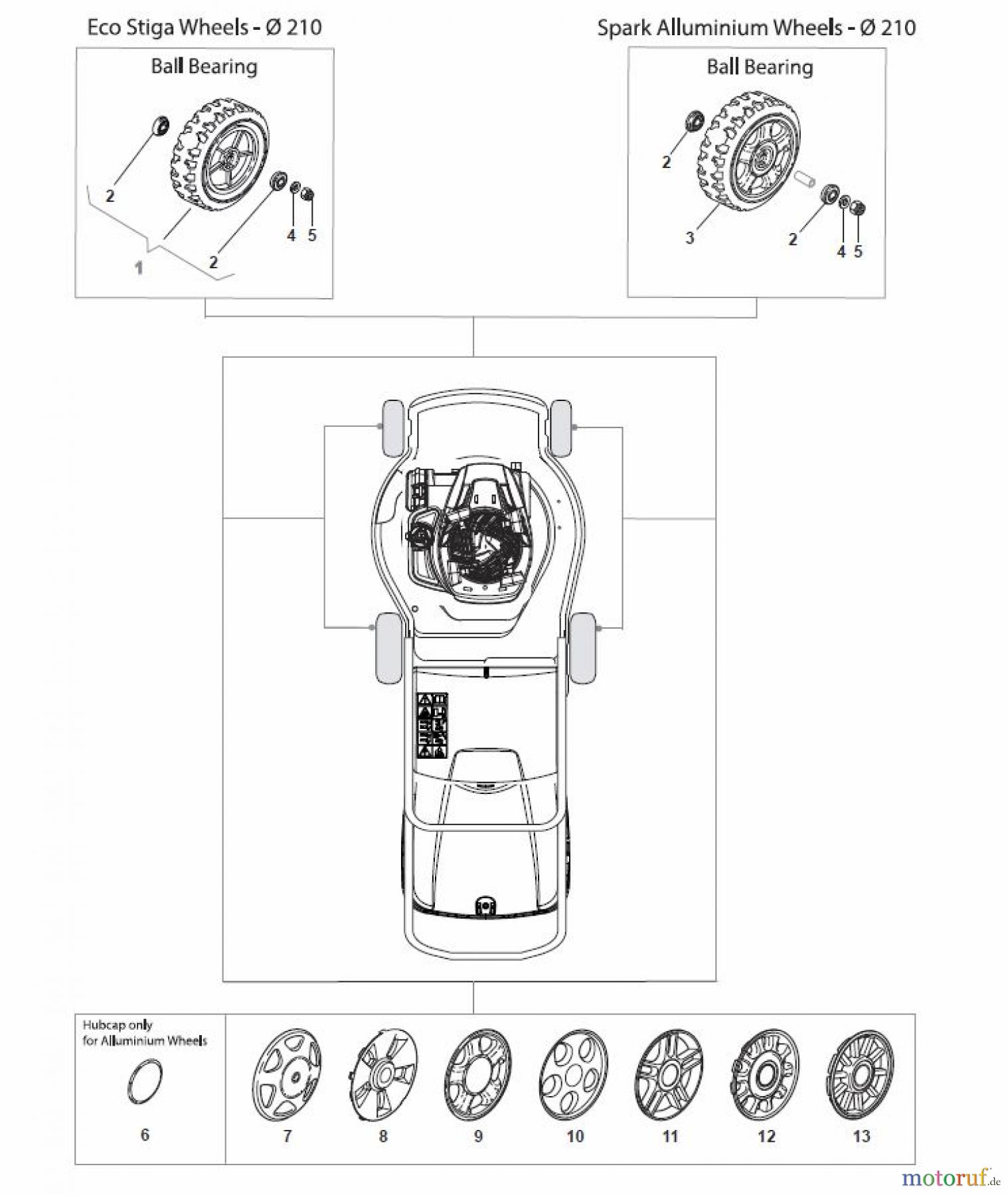  Global Garden Products GGP Rasenmäher Baujahr 2017 Benzin Mit Antrieb 2017 NP 534 TR 3S Wheel and Hub Cap