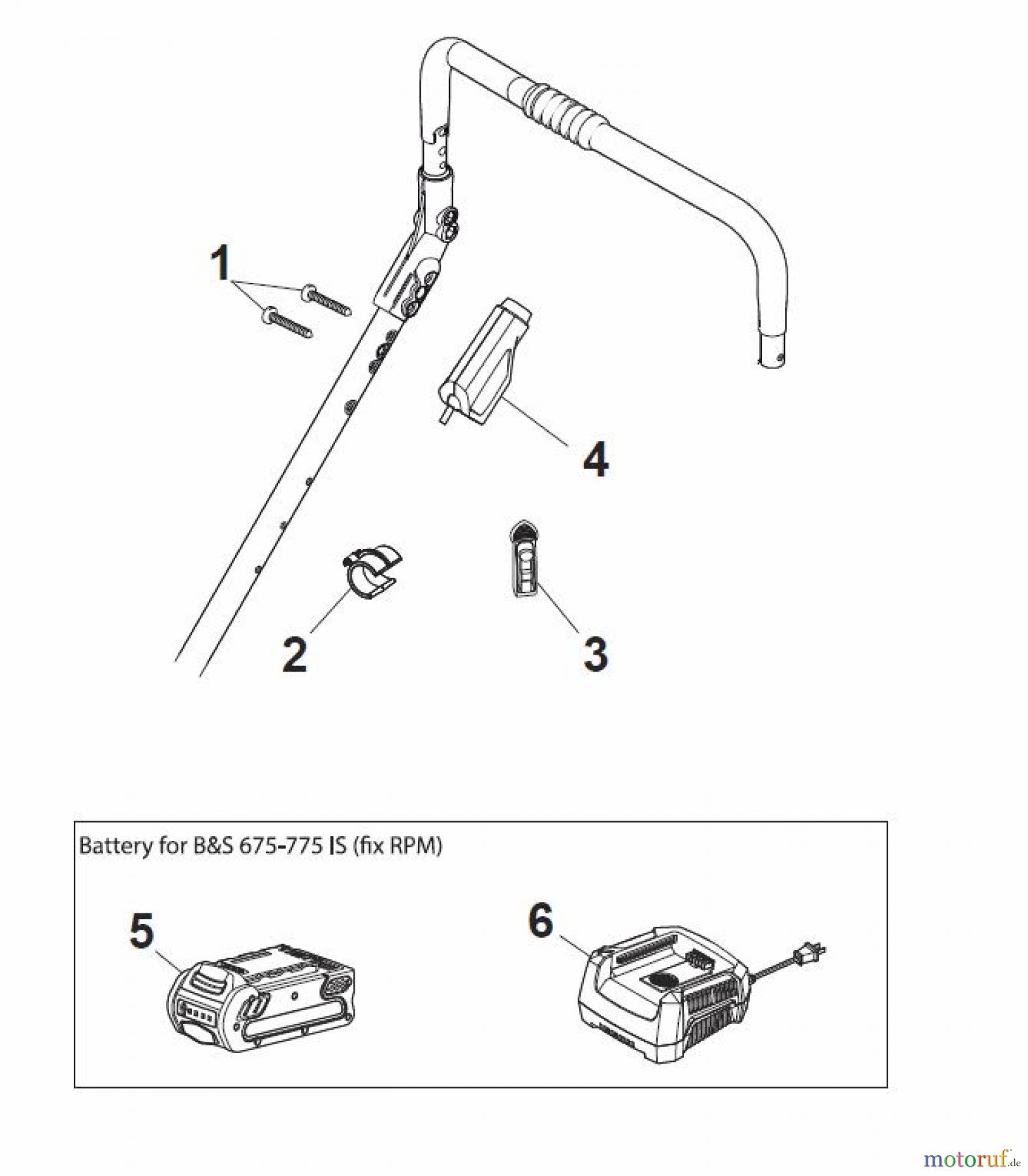  Global Garden Products GGP Rasenmäher Baujahr 2017 Benzin Mit Antrieb 2017 NP 534 TR/E 3S Electric Start Controls
