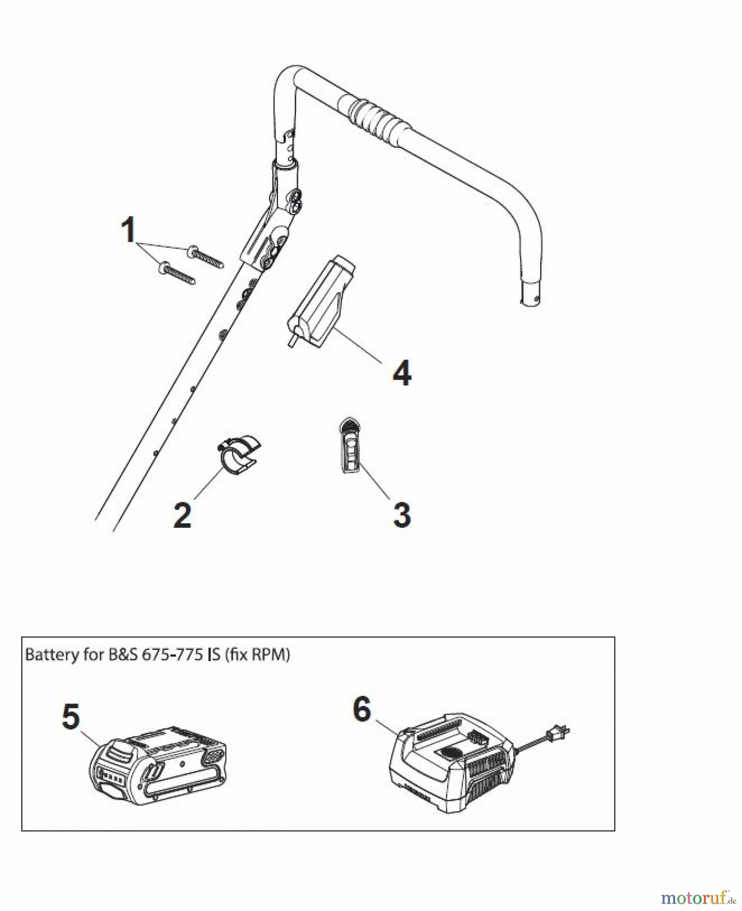 Global Garden Products GGP Rasenmäher Baujahr 2017 Benzin Mit Antrieb 2017 NP 534 W TR/E 3S Electric Start Controls