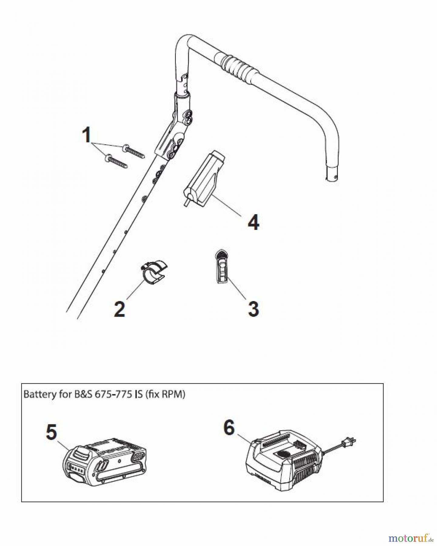 Global Garden Products GGP Rasenmäher Baujahr 2017 Benzin Mit Antrieb 2017 NT 484 TR/E - 484 TRQ/E Electric Start Controls