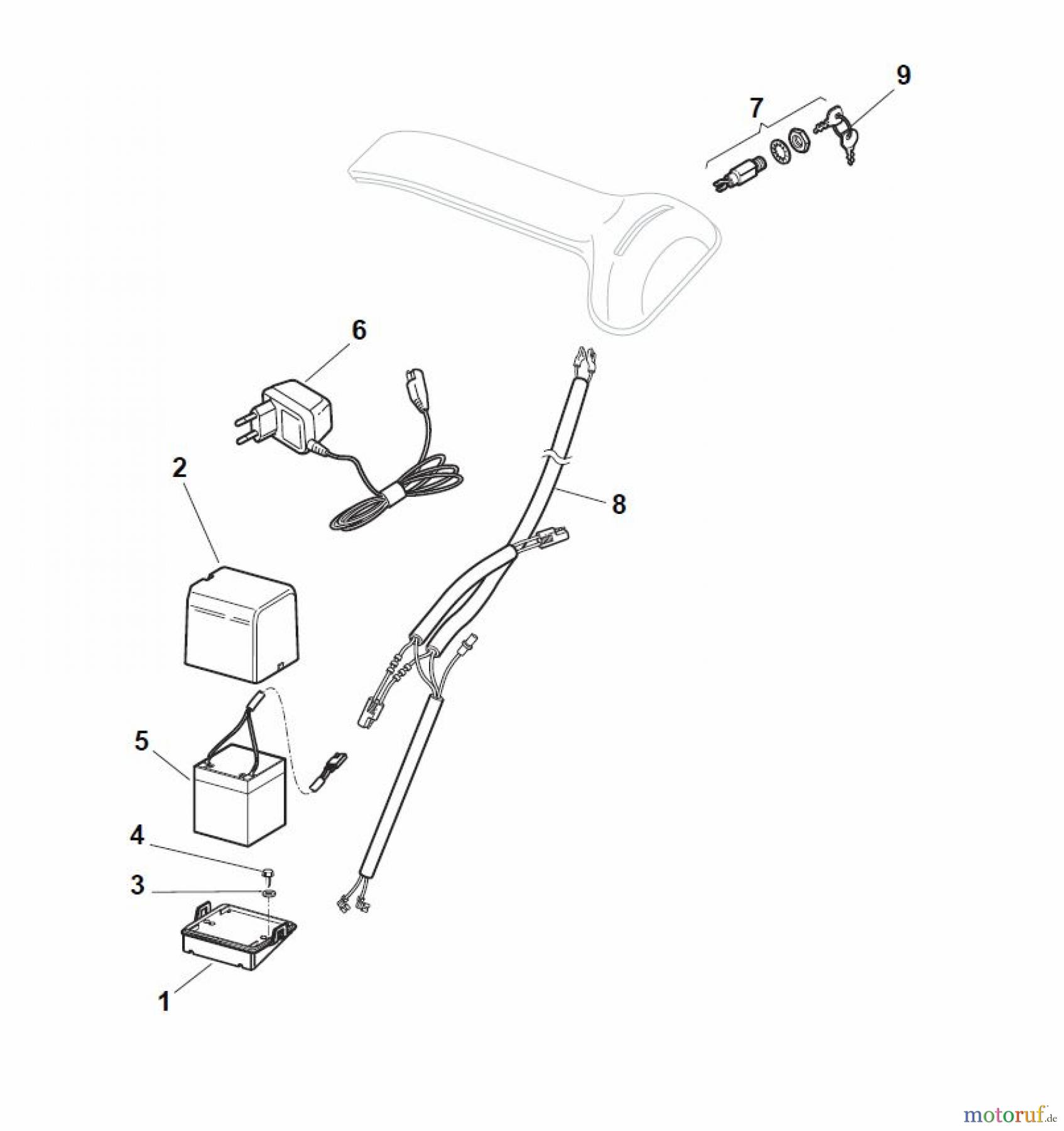 Global Garden Products GGP Rasenmäher Baujahr 2017 Benzin Mit Antrieb 2017 NT 484 TR/E - 484 TRQ/E Electric Start Controls