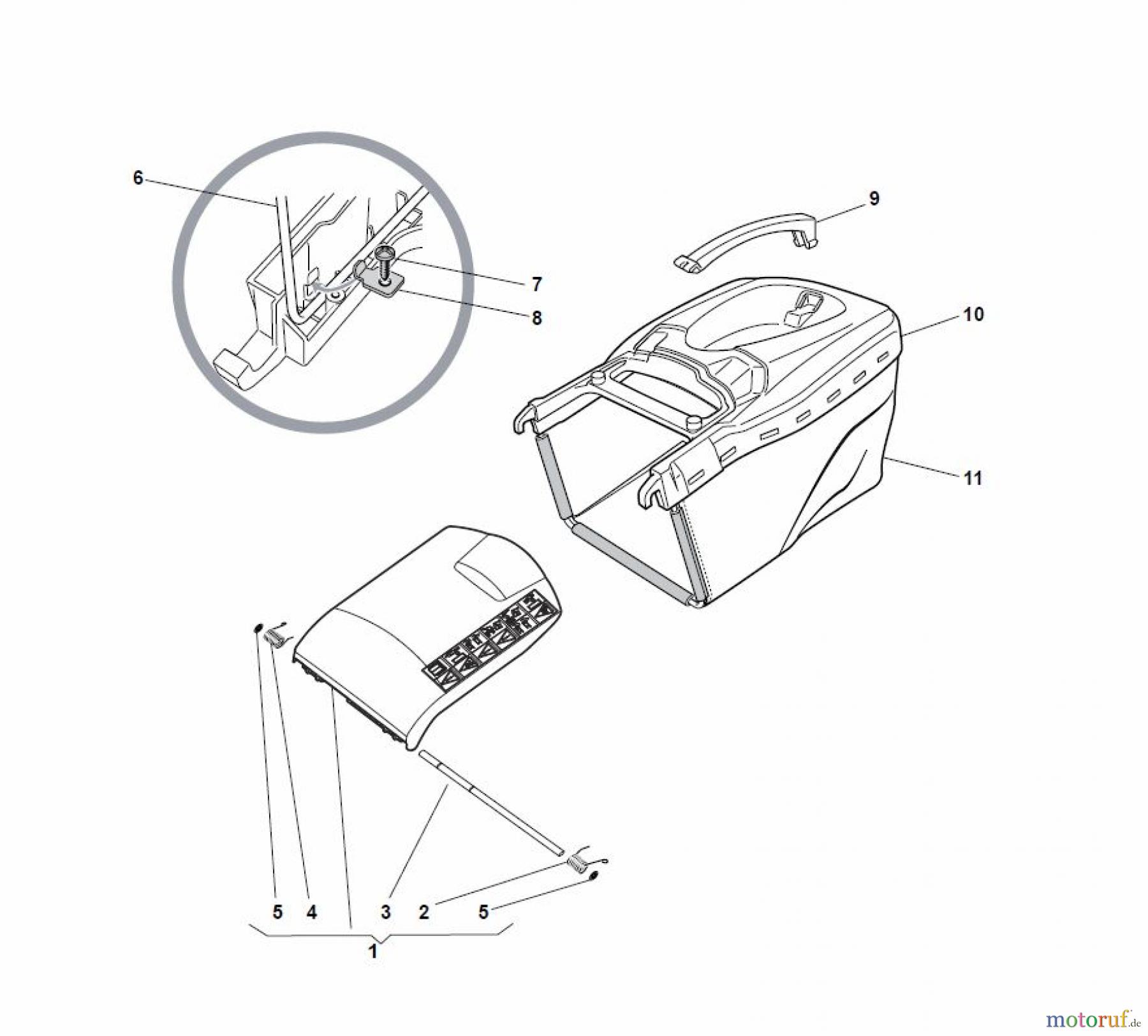  Global Garden Products GGP Rasenmäher Baujahr 2017 Benzin Mit Antrieb 2017 NT 484 TR/E - 484 TRQ/E DELTA Grass-Catcher