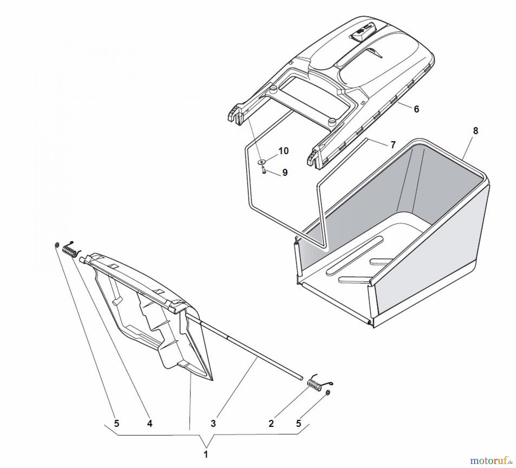 Global Garden Products GGP Rasenmäher Baujahr 2017 Benzin Mit Antrieb 2017 NT 484 TR/E - 484 TRQ/E Grass-Catcher