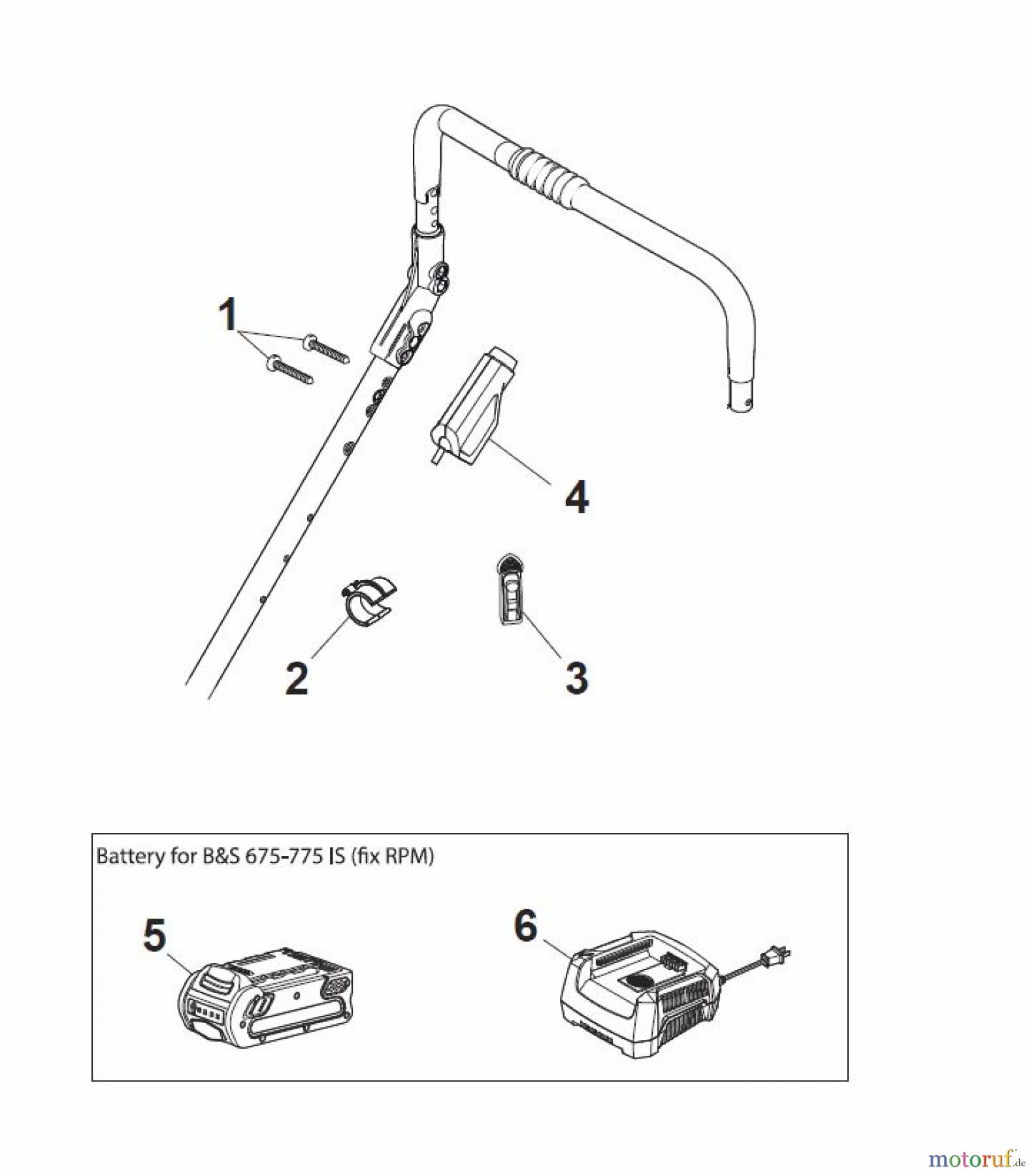 Global Garden Products GGP Rasenmäher Baujahr 2017 Benzin Mit Antrieb 2017 NT 484 TR/E 4S - TRQ/E 4S Electric Start Controls