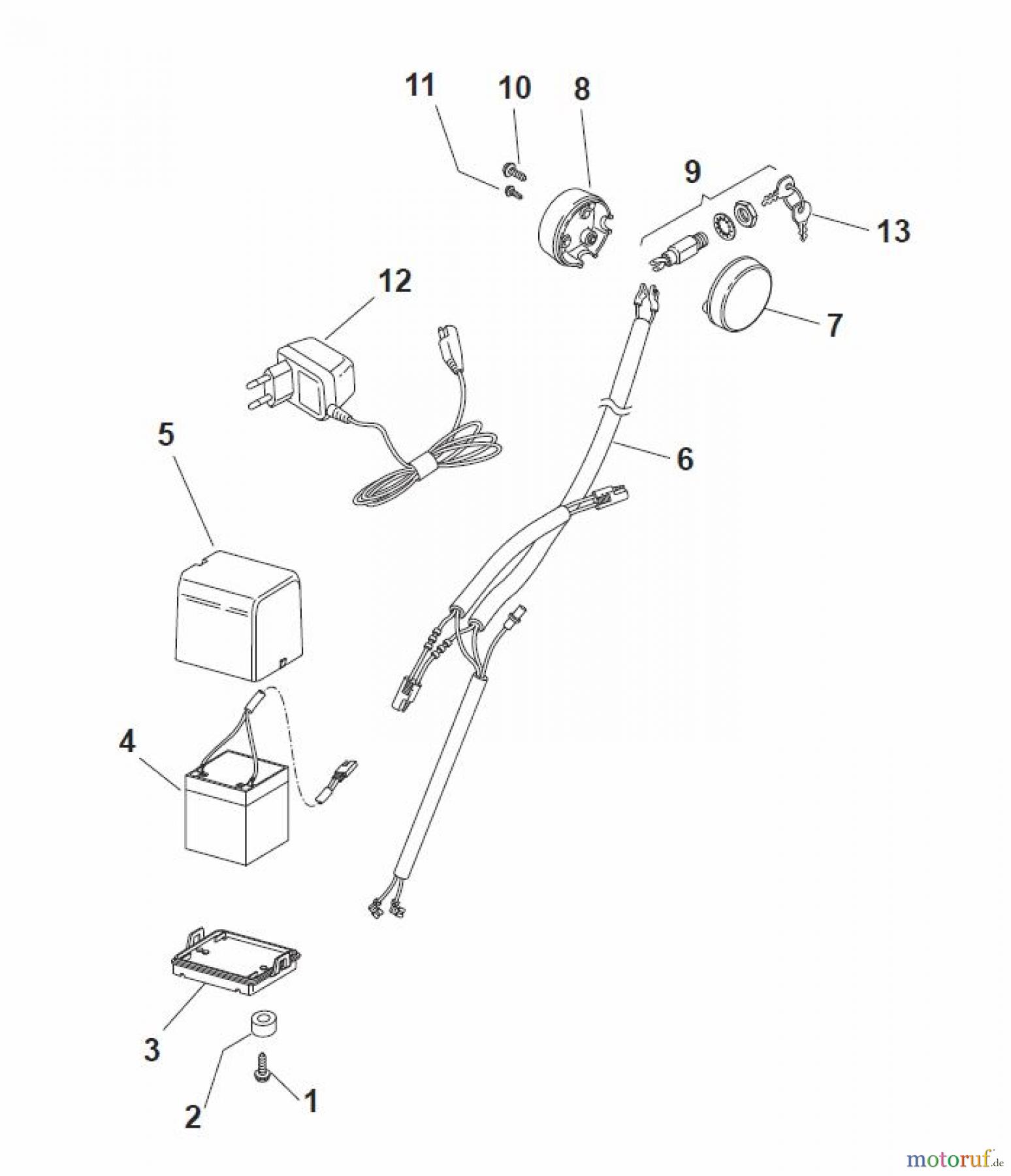 Global Garden Products GGP Rasenmäher Baujahr 2017 Benzin Mit Antrieb 2017 NT 484 TR/E 4S - TRQ/E 4S Electric Start Controls