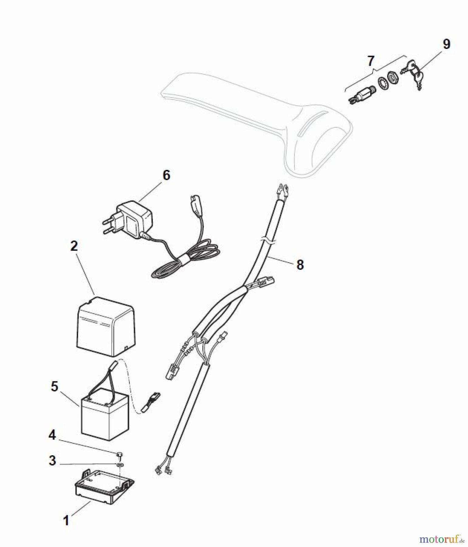 Global Garden Products GGP Rasenmäher Baujahr 2017 Benzin Mit Antrieb 2017 NT 484 W TR/E - W TRQ/E Electric Start Controls